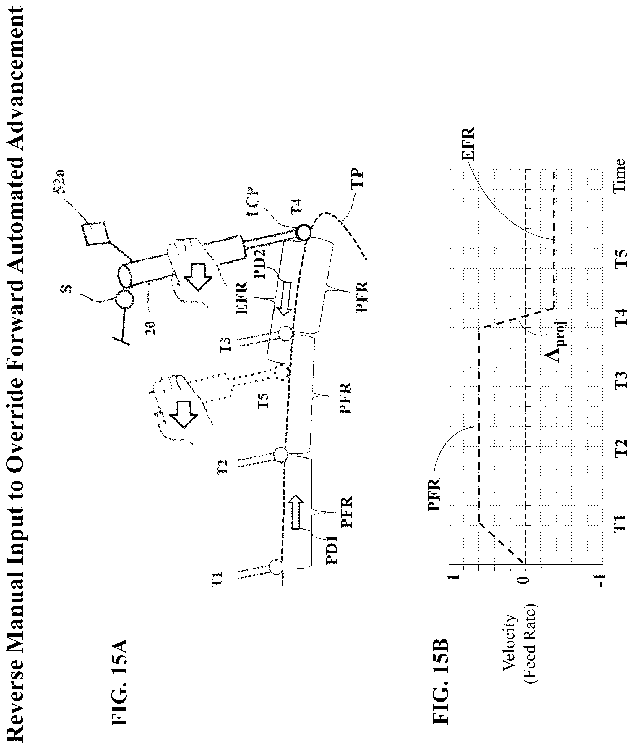 Patent US12611274 Figure 13 – Robotic surgical systems and methods for guiding a tool along a path using hybrid automated/manual control