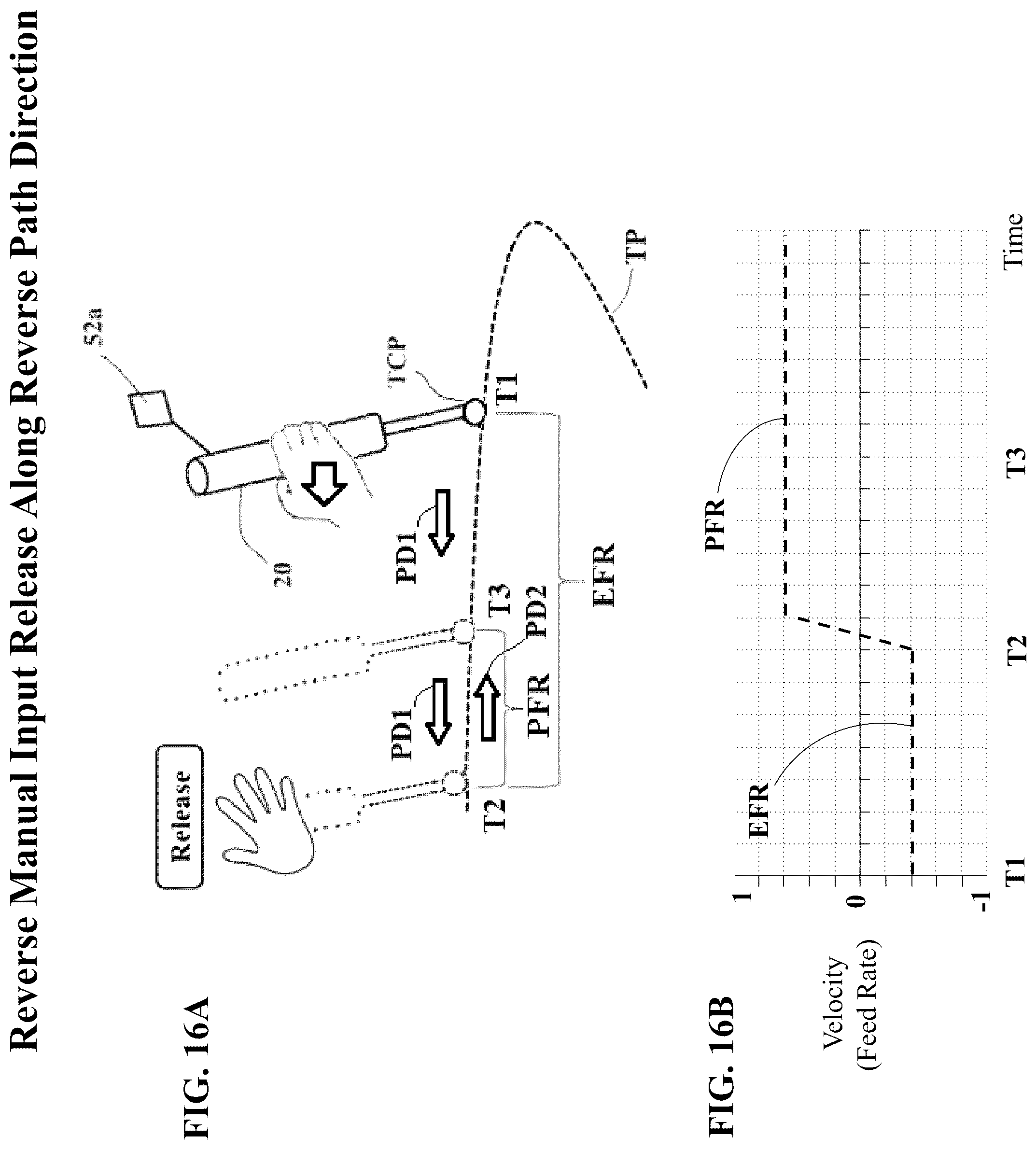 Patent US12611274 Figure 14 – Robotic surgical systems and methods for guiding a tool along a path using hybrid automated/manual control