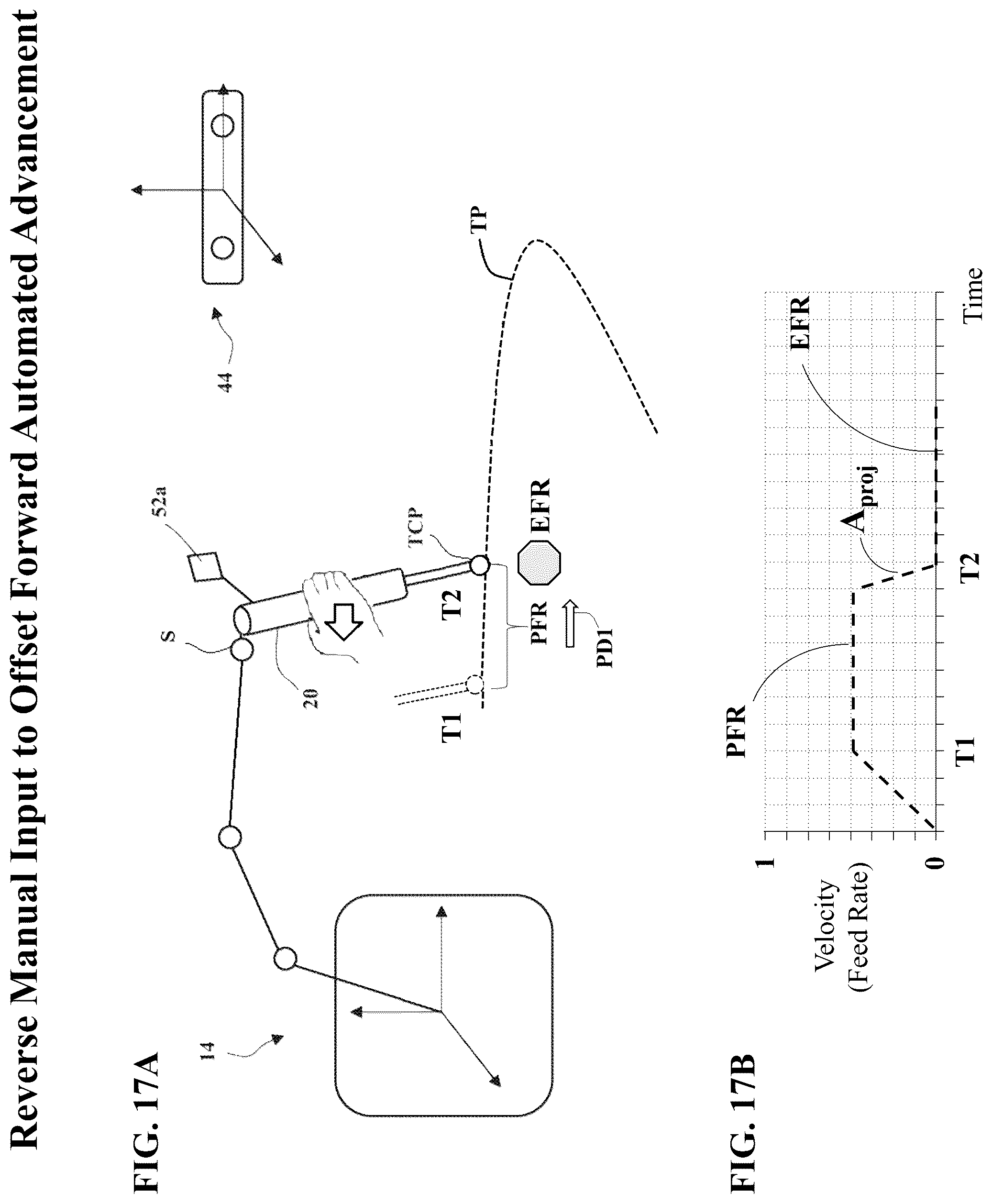 Patent US12611274 Figure 15 – Robotic surgical systems and methods for guiding a tool along a path using hybrid automated/manual control