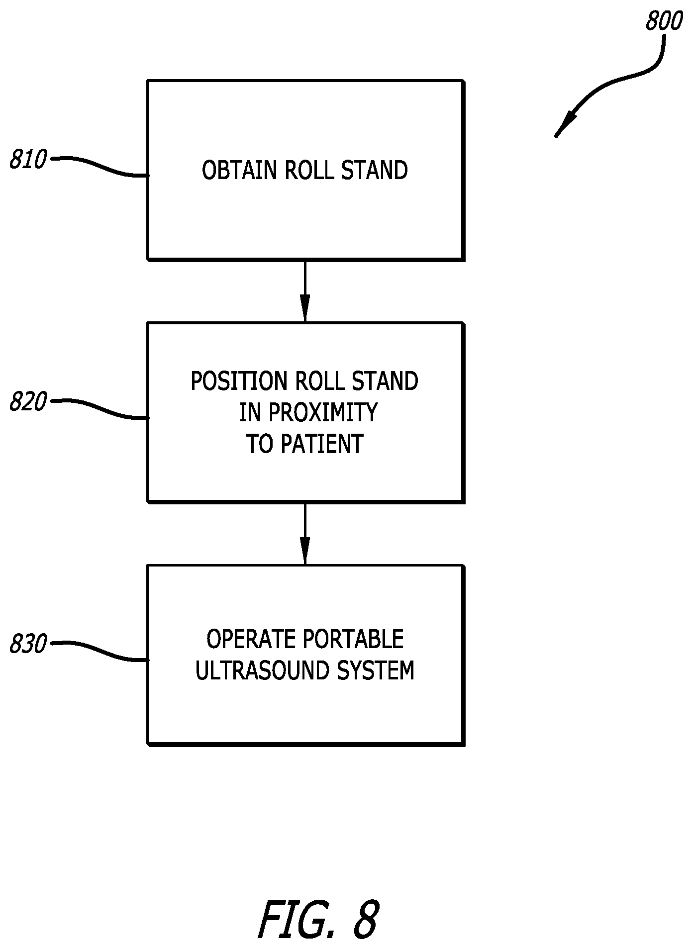 Patent US12611279 Figure 8 – In-line suspension ultrasound rollstand