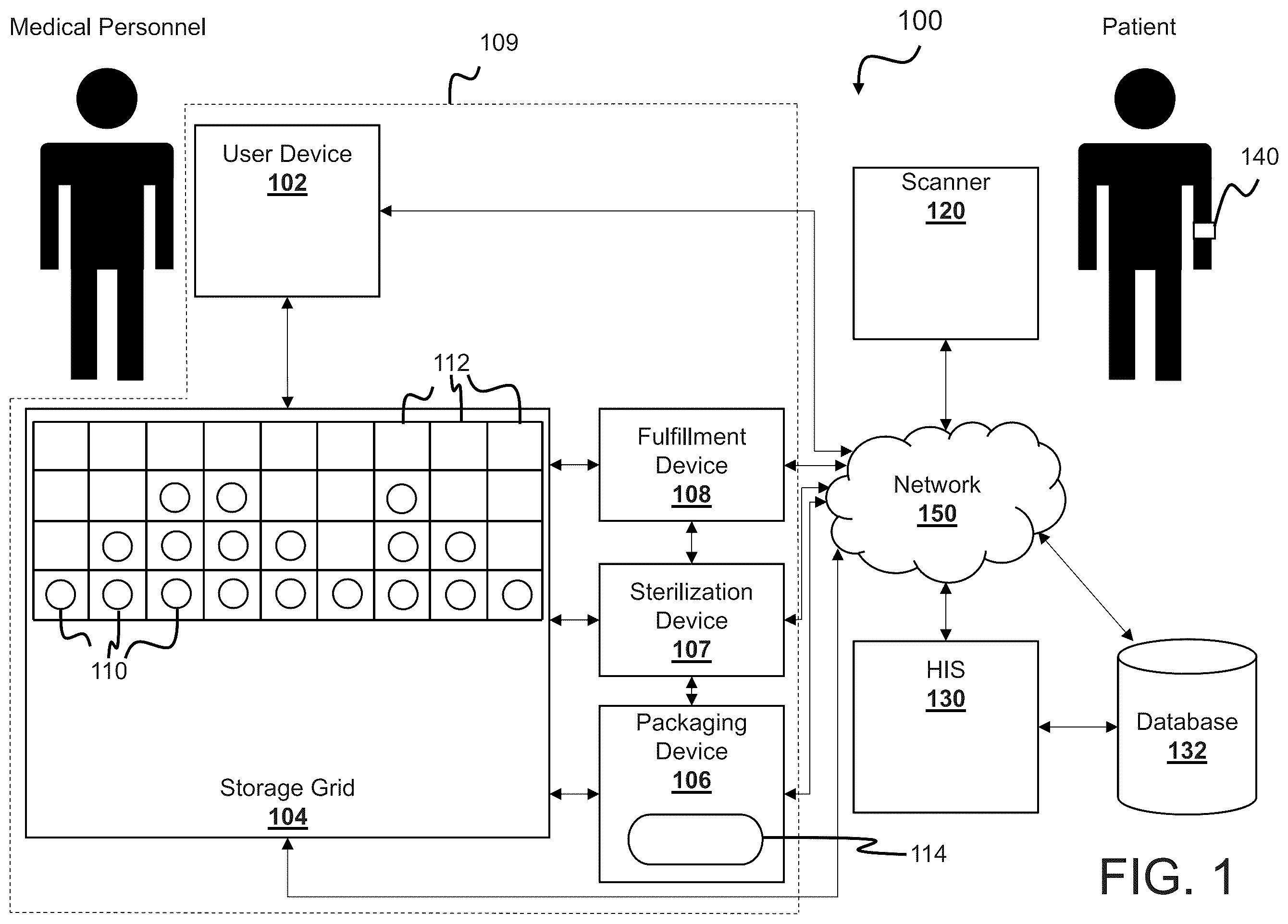 Patent US12611280 Figure 1 – System, method, and computer program product for customized medical kit assembly and inventory management