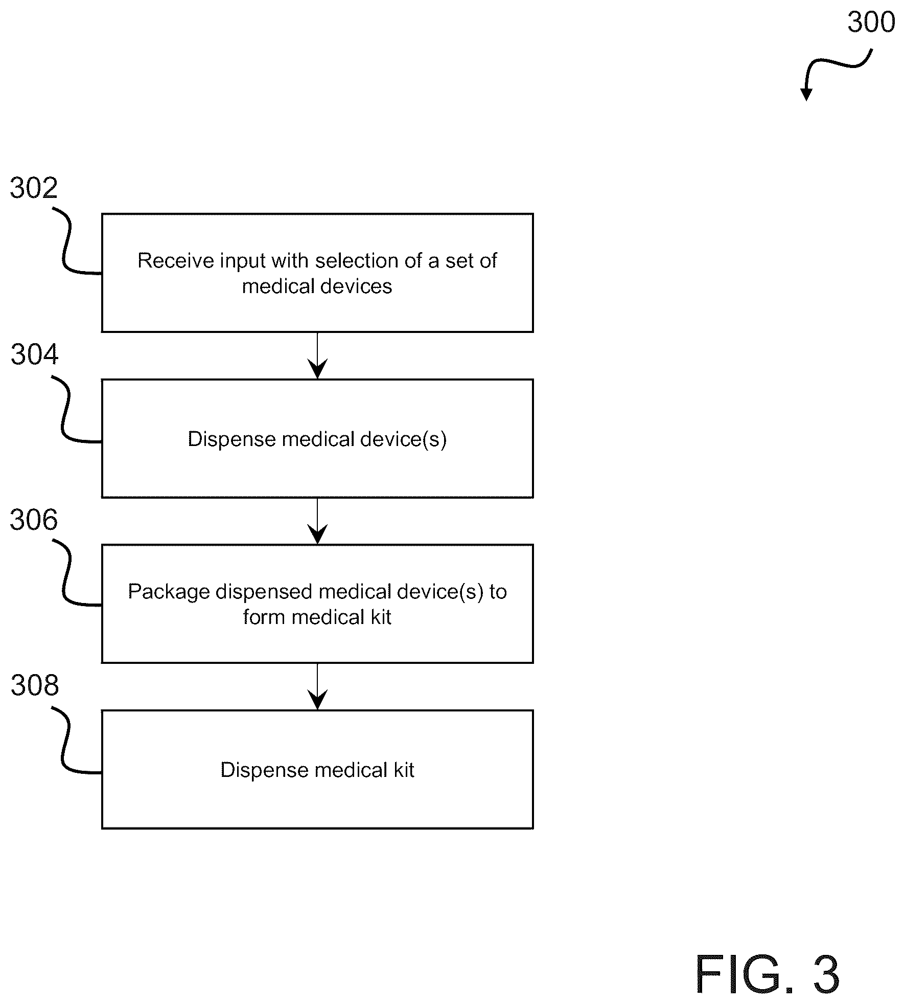 Patent US12611280 Figure 3 – System, method, and computer program product for customized medical kit assembly and inventory management