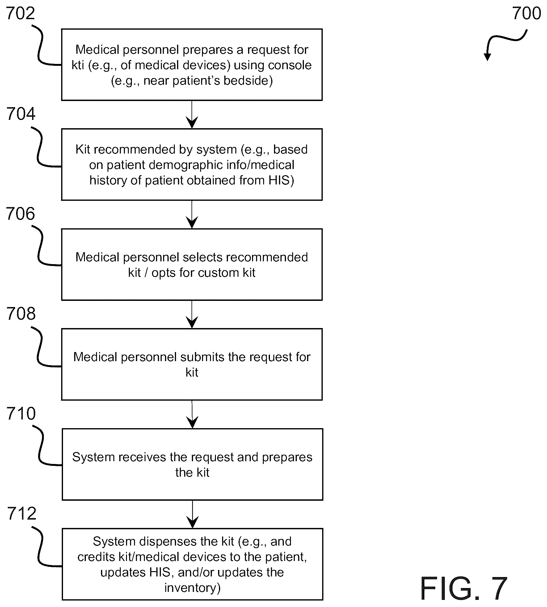 Patent US12611280 Figure 7 – System, method, and computer program product for customized medical kit assembly and inventory management