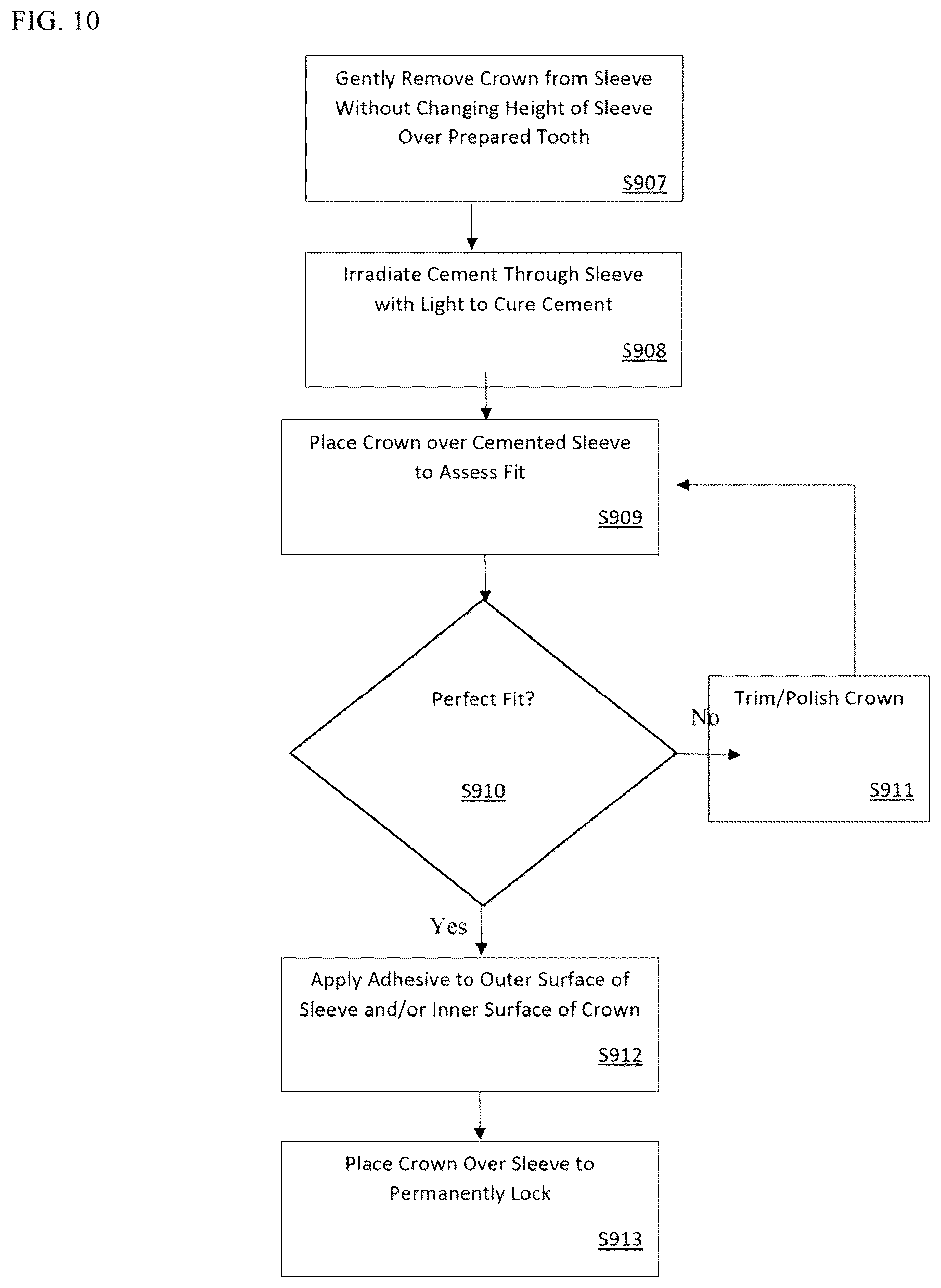 Patent US12611286 Figure 7 – Method and apparatus for dental crown restorations using prefabricated sleeve-crown pairs
