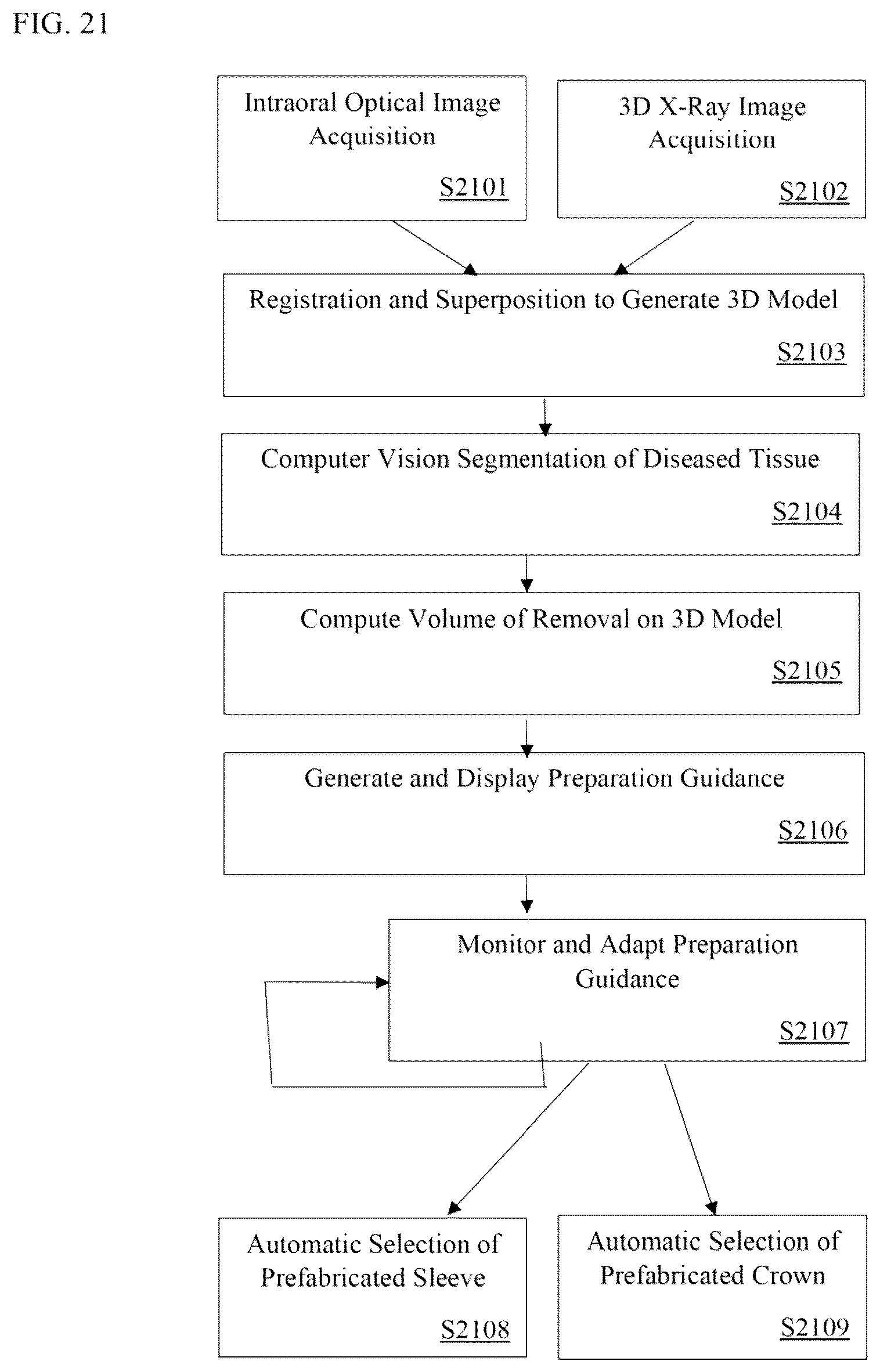 Patent US12611286 Figure 18 – Method and apparatus for dental crown restorations using prefabricated sleeve-crown pairs
