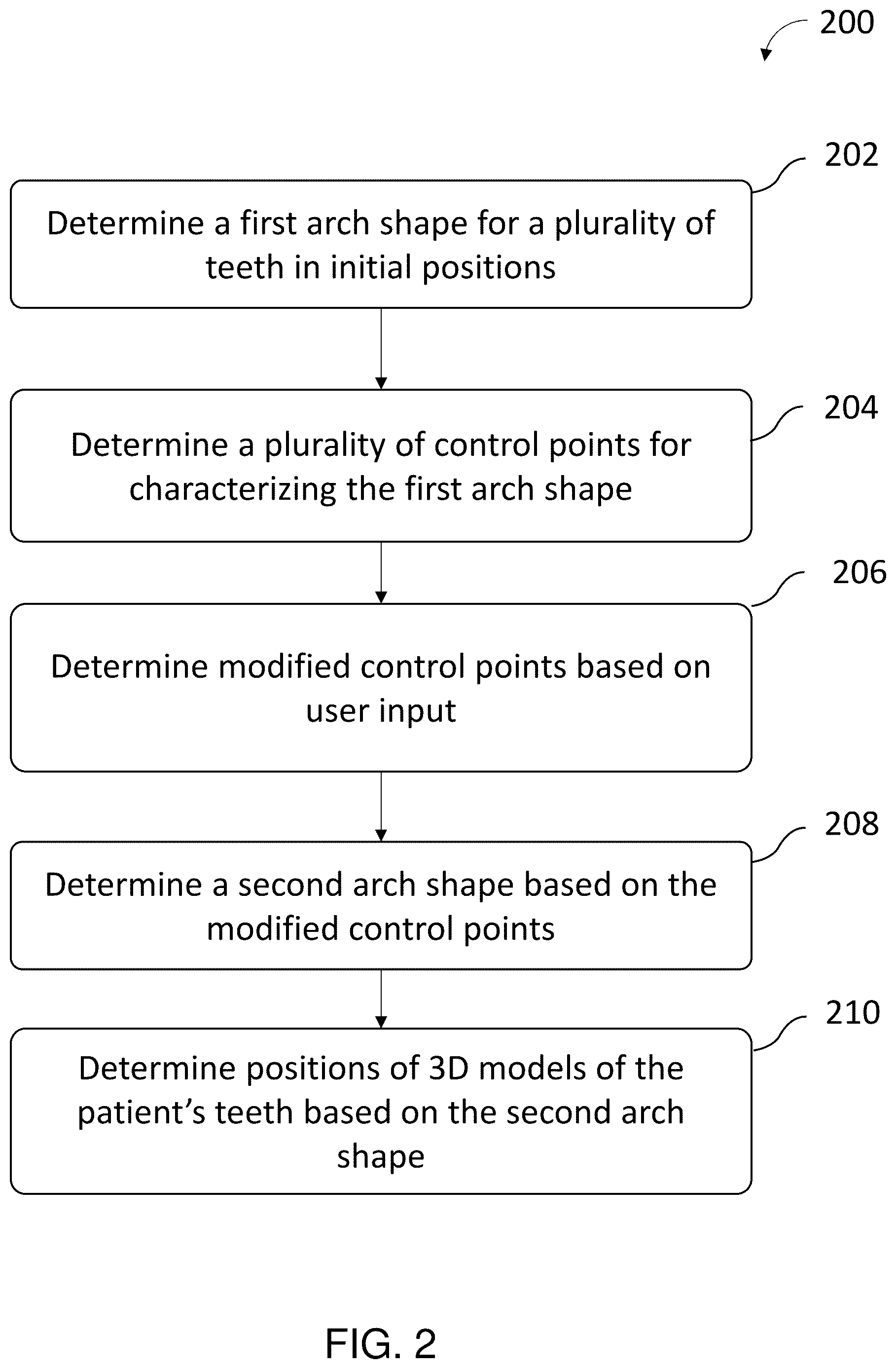 Patent US12611287 Figure 3 – Techniques for determining patient teeth positions for orthodontics