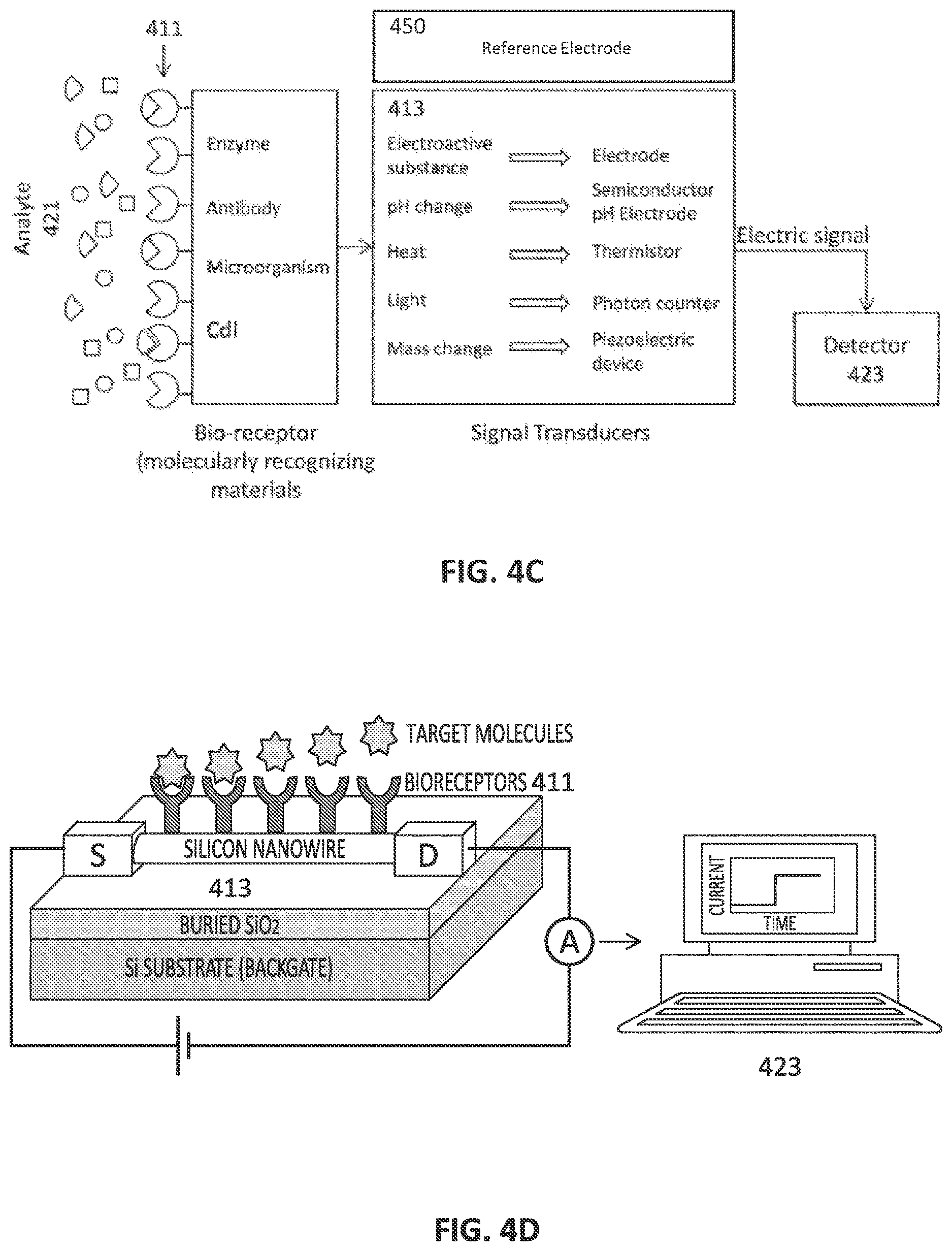 Patent US12611291 Figure 5 – Biosensor performance indicator systems for orthodontic appliances