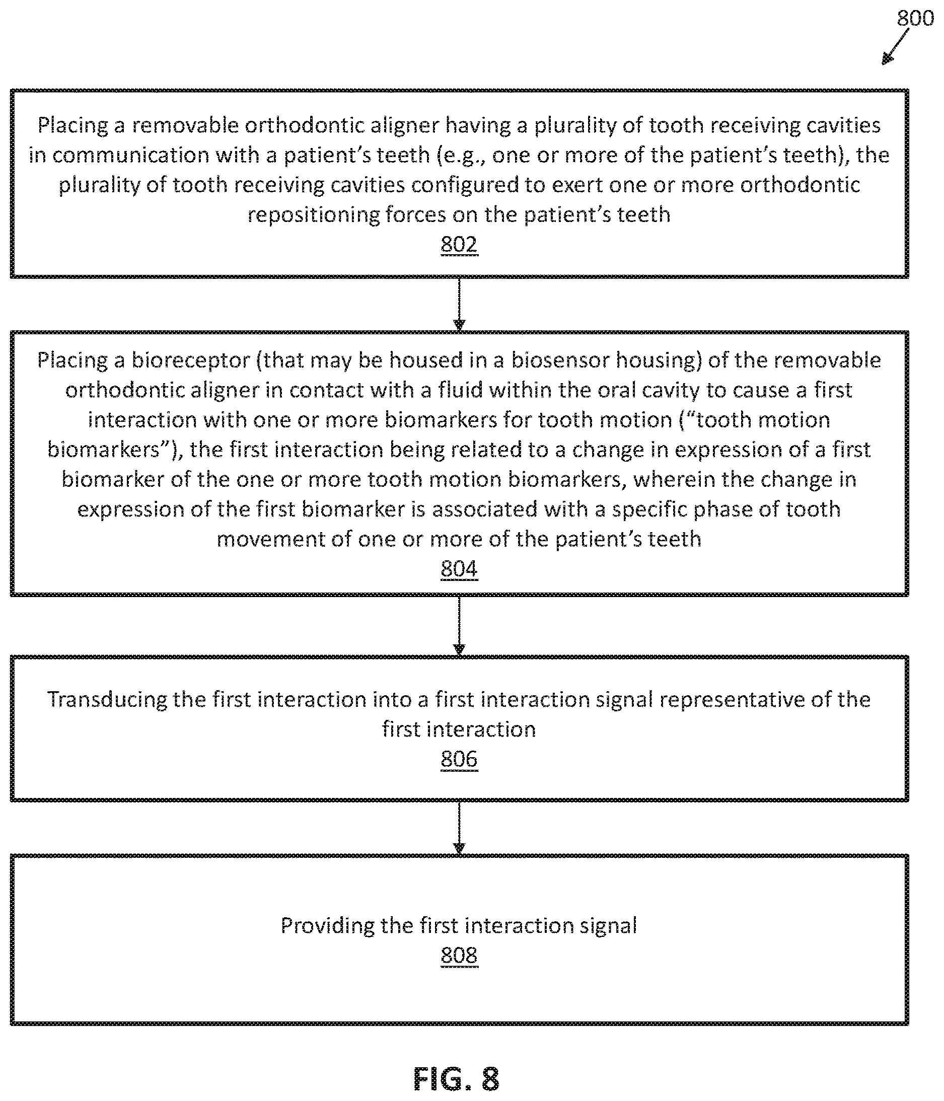 Patent US12611291 Figure 9 – Biosensor performance indicator systems for orthodontic appliances