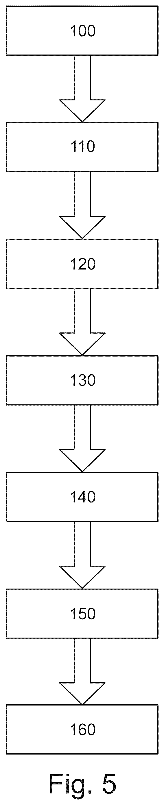 Patent US12611294 Figure 12 – Device and method for delivery of medical devices to a cardiac valve