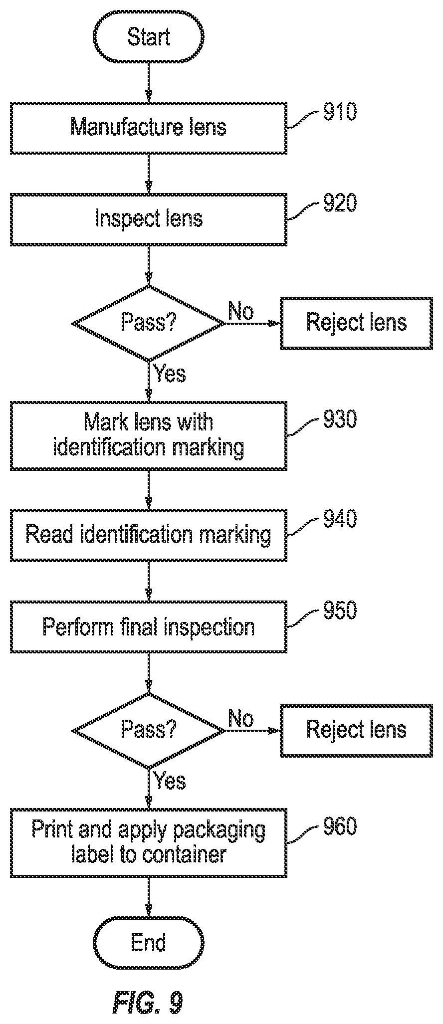 Patent US12611295 Figure 8 – Lenses with optical markings