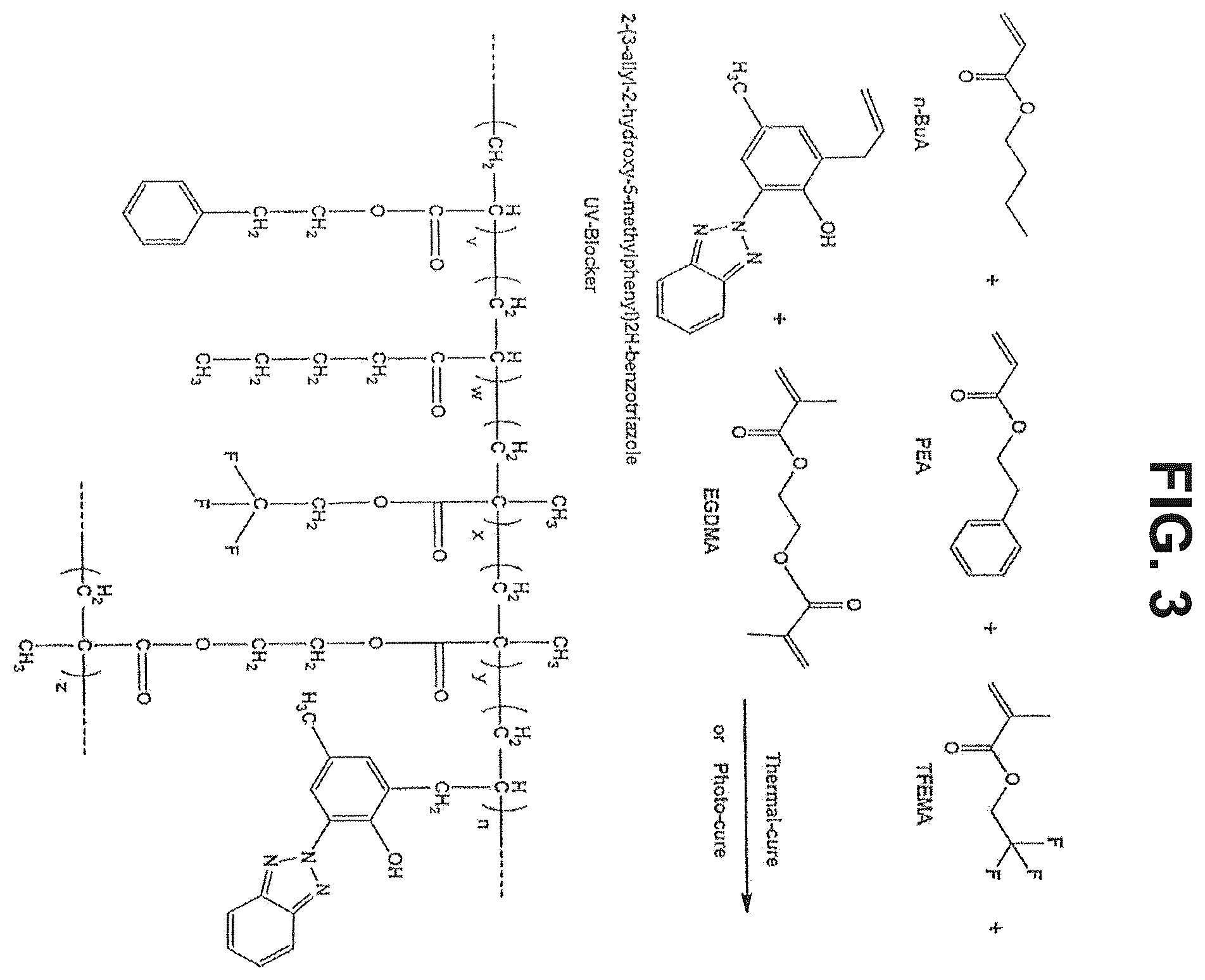 Patent US12611296 Figure 4 – Intraocular lens materials and components