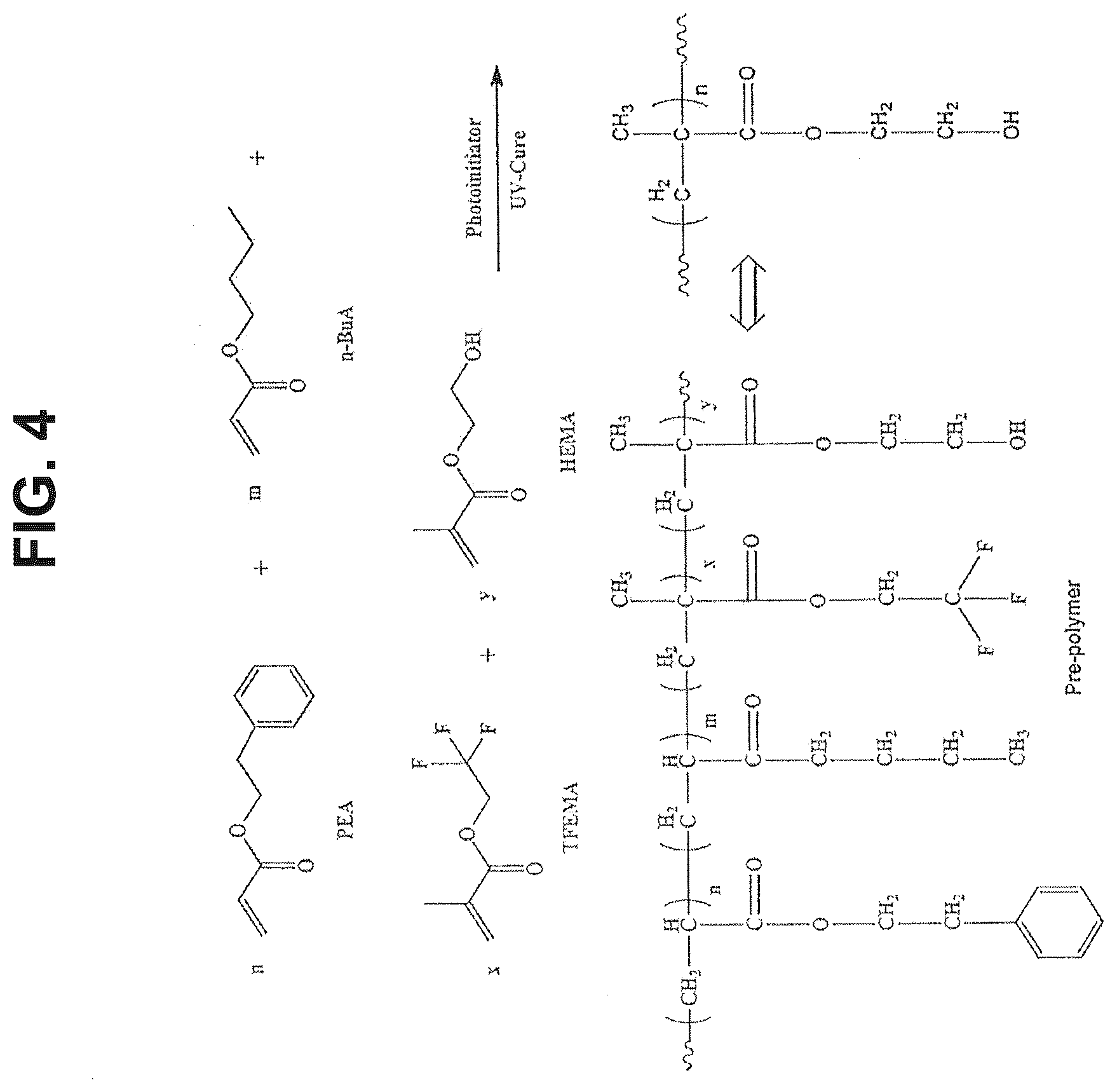 Patent US12611296 Figure 5 – Intraocular lens materials and components