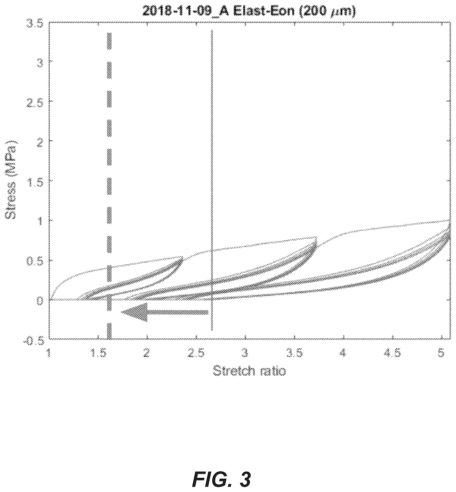 Patent US12611299 Figure 3 – Transcatheter dilatable biostable polymeric stented valved tube prosthesis