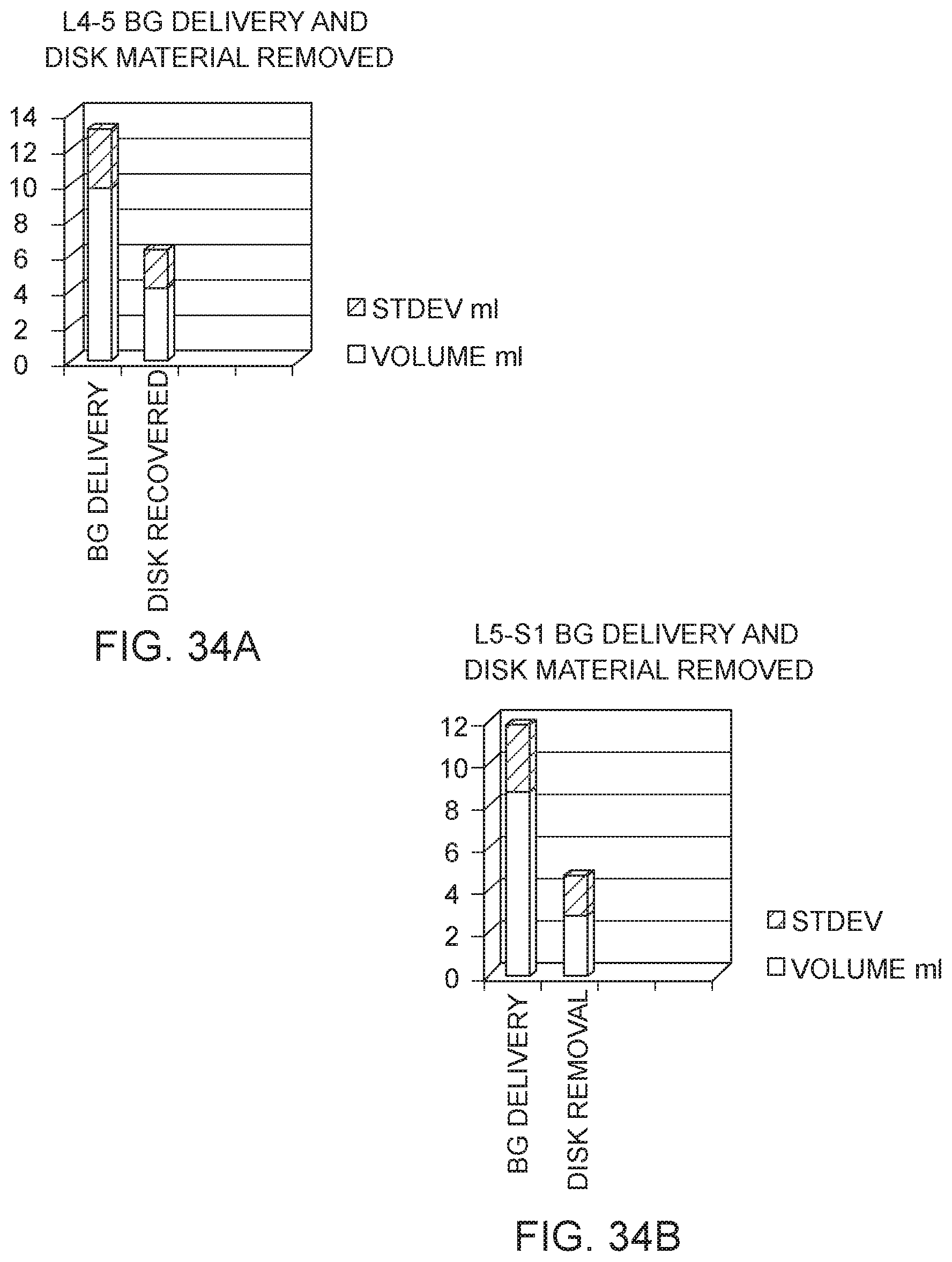 Patent US12611315 Figure 19 – Bone graft delivery system and method for using same