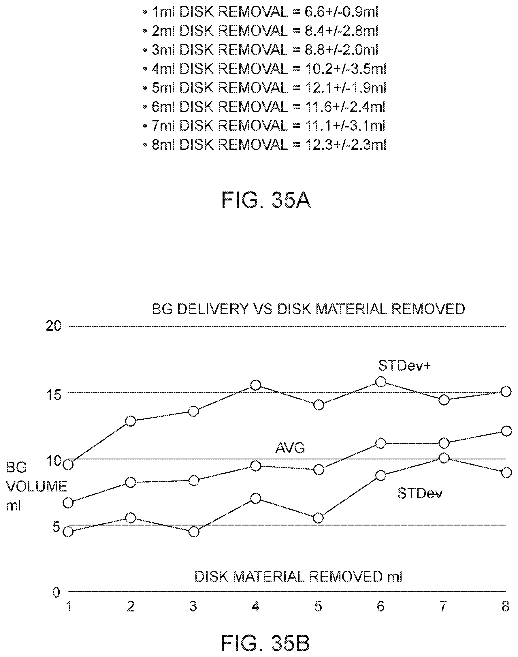 Patent US12611315 Figure 20 – Bone graft delivery system and method for using same