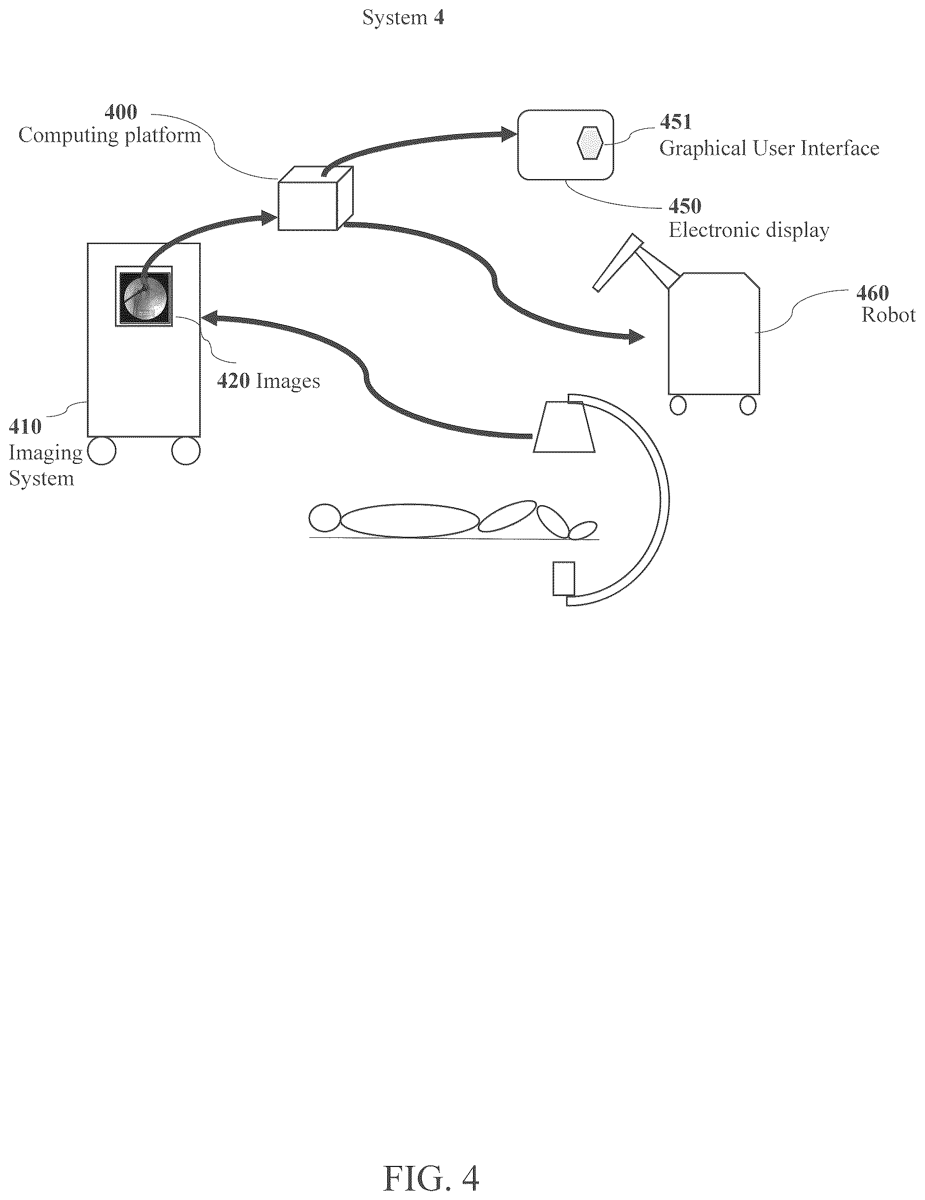 Patent US12611317 Figure 4 – System and method for determining pelvic tilt based on antero-posterior radiographic images for intraoperative alignment of an acetabular component