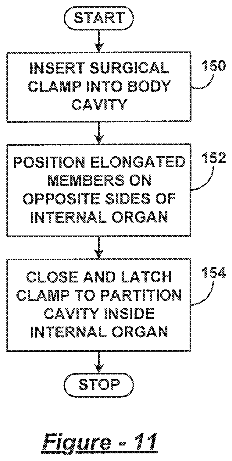Patent US12611323 Figure 20 – Inflatable bariatric clamp