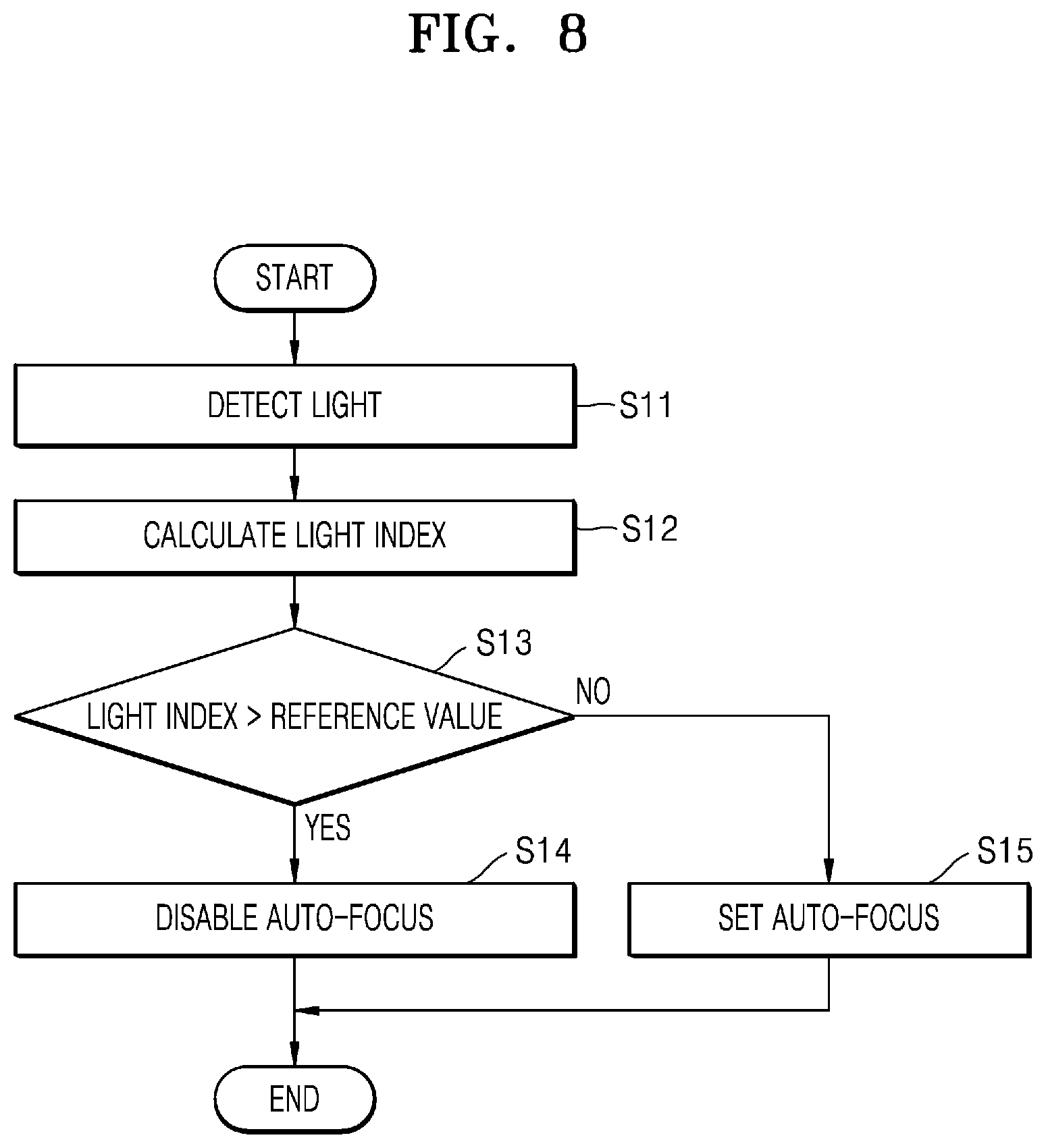 Patent US12611332 Figure 8 – Welding information providing apparatus