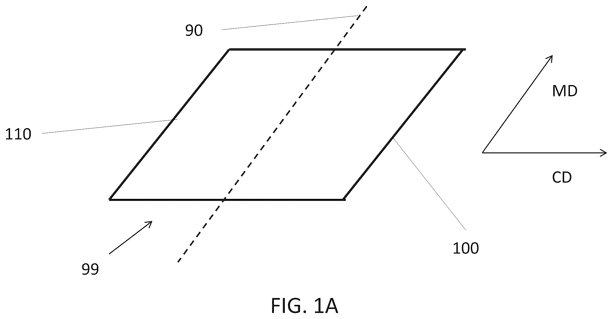 Patent US12611342 Figure 1 – Absorbent article packages with natural fibers and opening features