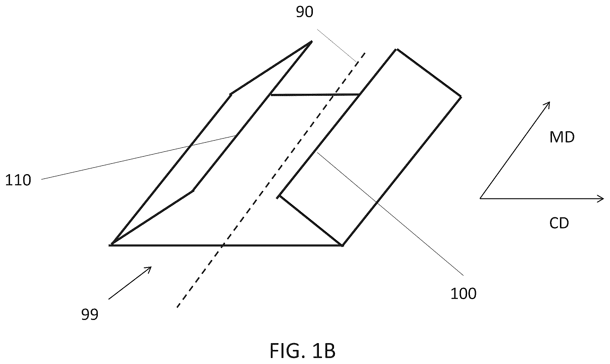 Patent US12611342 Figure 2 – Absorbent article packages with natural fibers and opening features