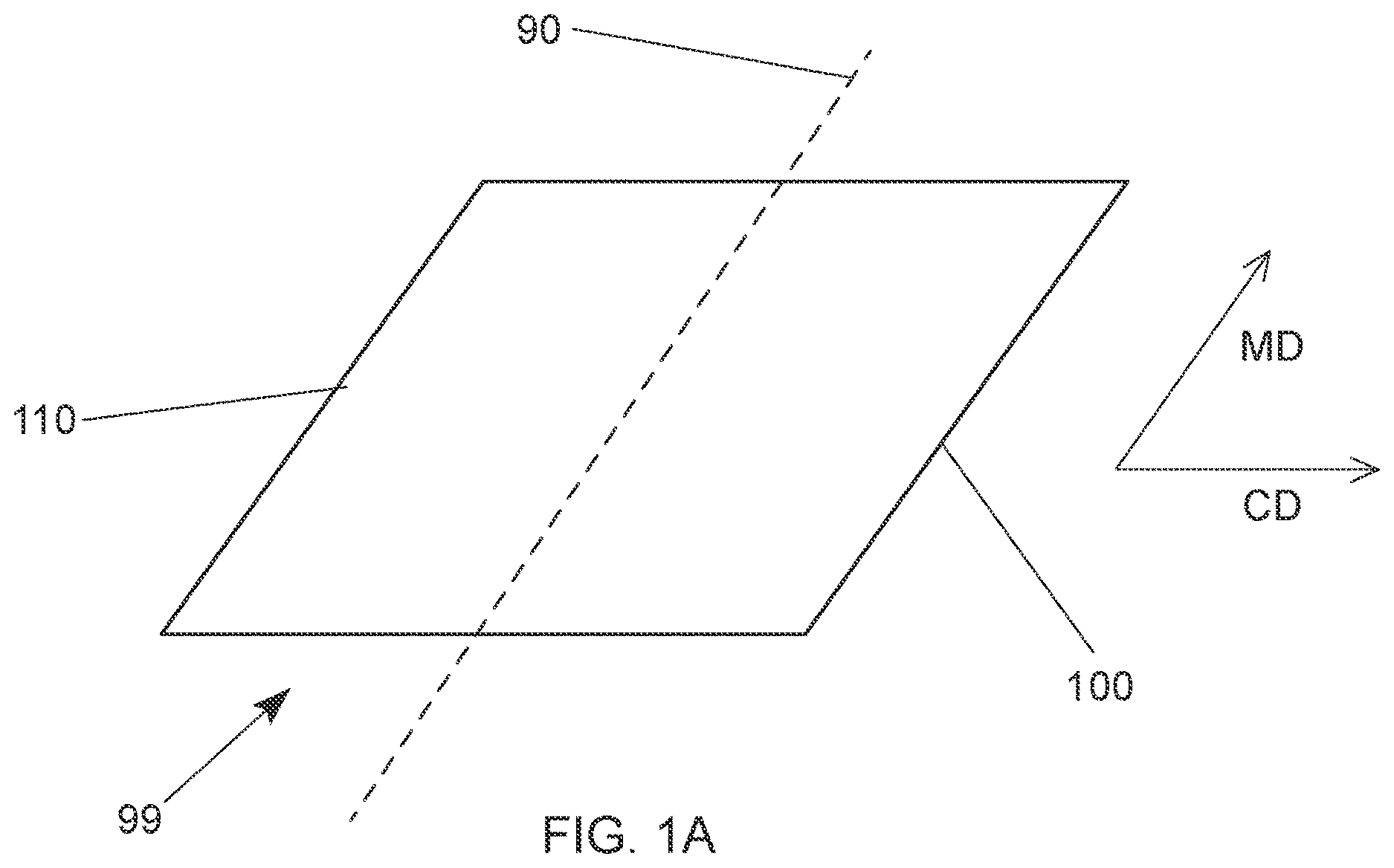 Patent US12611343 Figure 1 – Absorbent article packages with natural fibers
