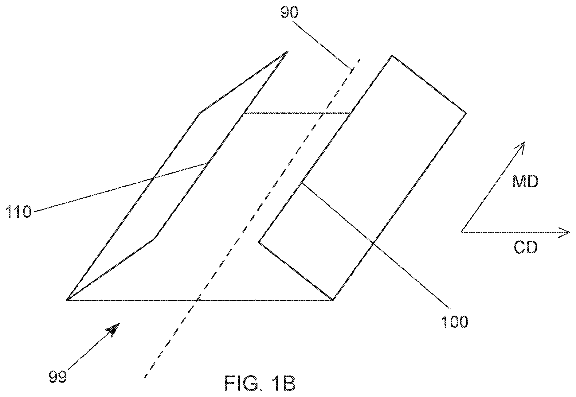 Patent US12611343 Figure 2 – Absorbent article packages with natural fibers