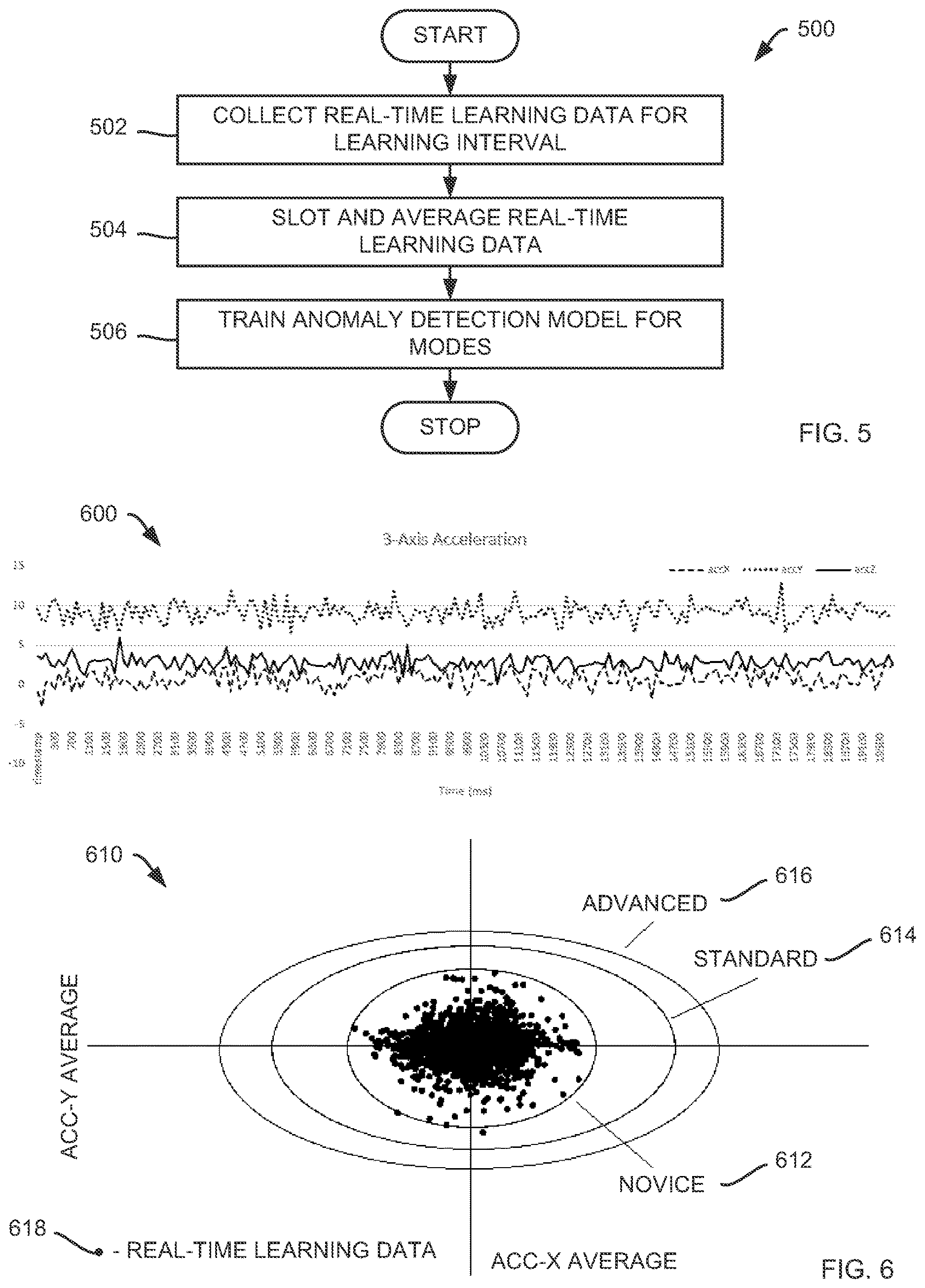 Patent US12611344 Figure 4 – Systems and methods for controlling mobility devices