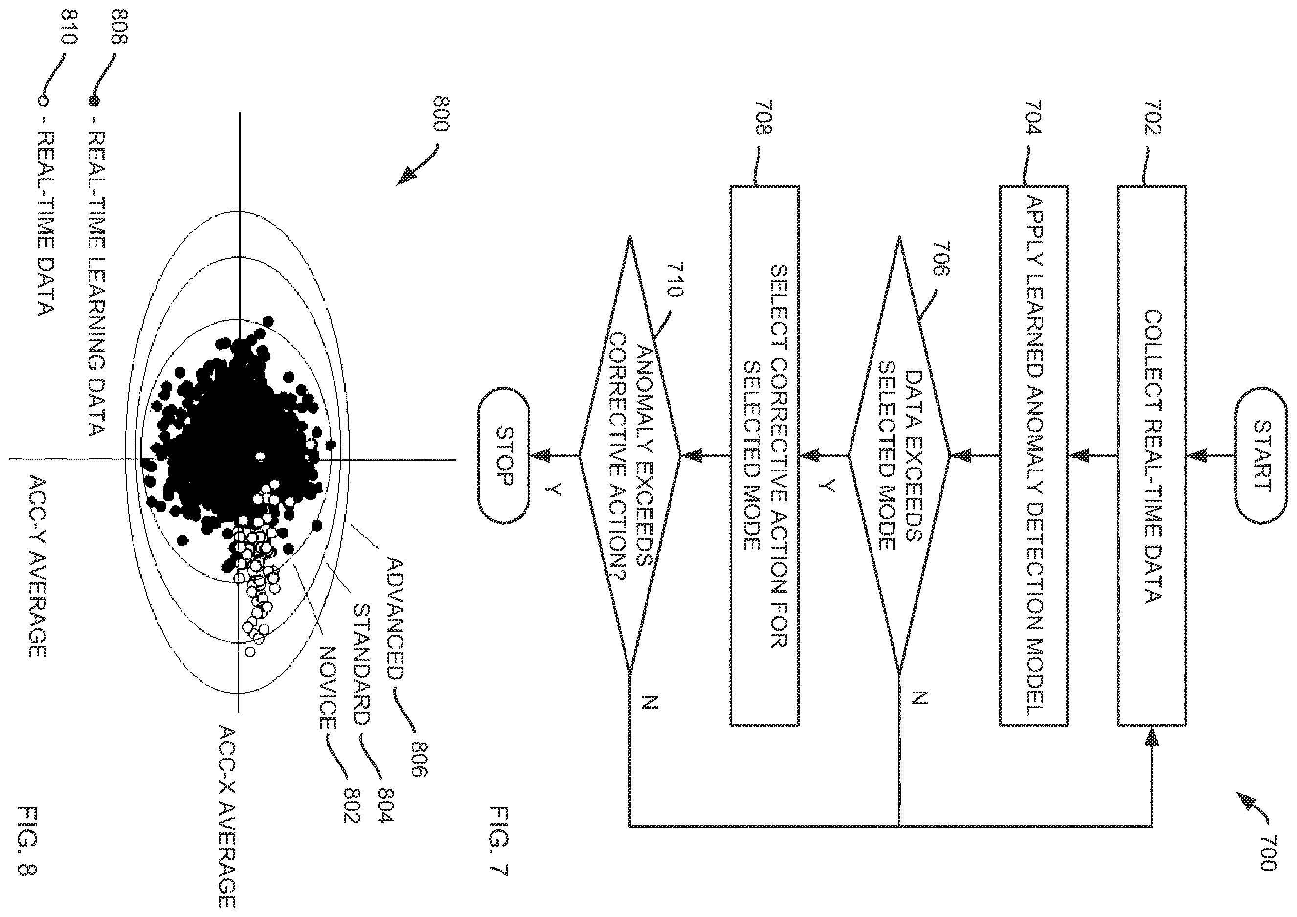 Patent US12611344 Figure 5 – Systems and methods for controlling mobility devices