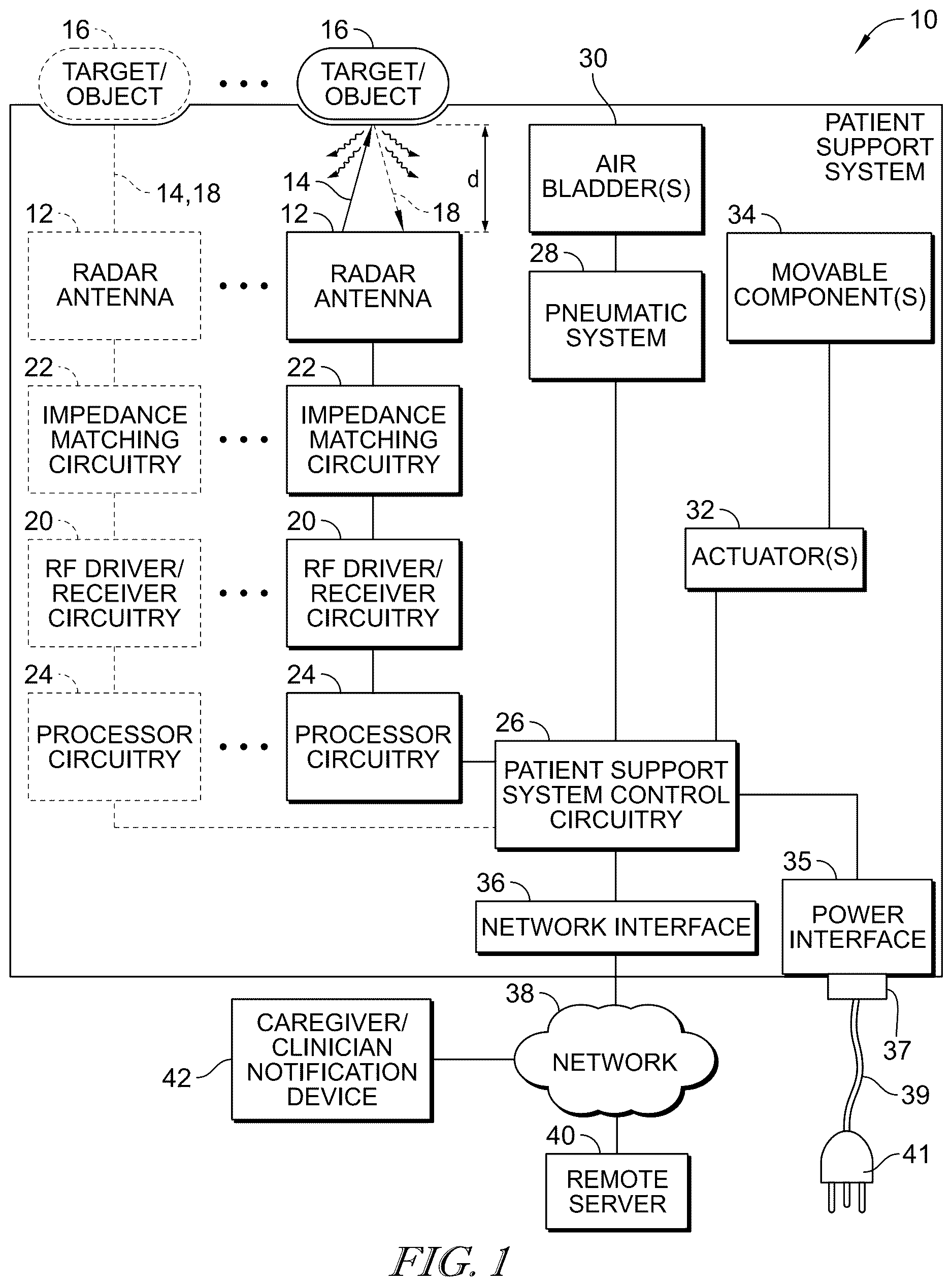 Patent US12611347 Figure 1 – Mattress degradation determination using radar