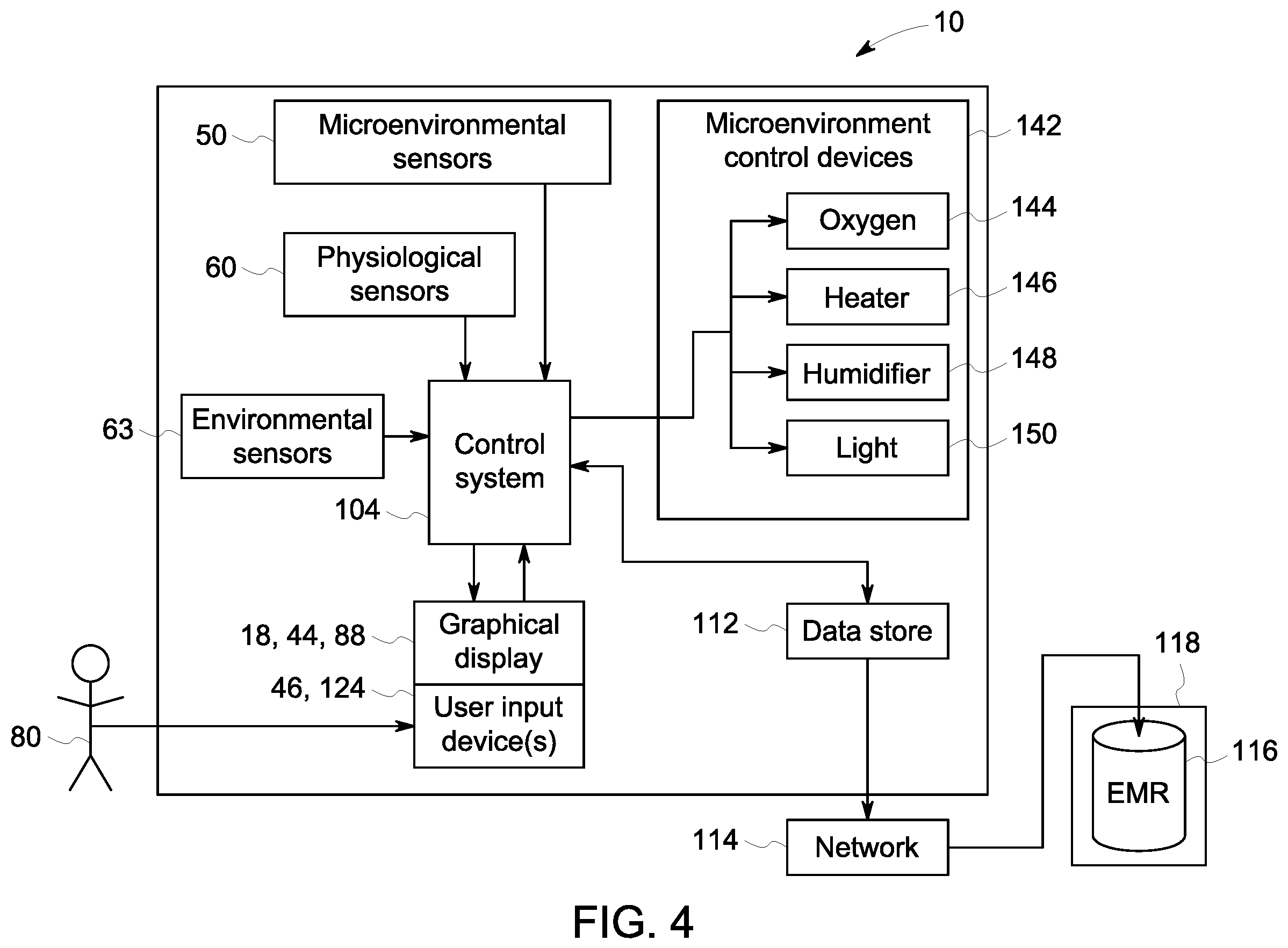 Patent US12611350 Figure 4 – Neonatal care system and control method