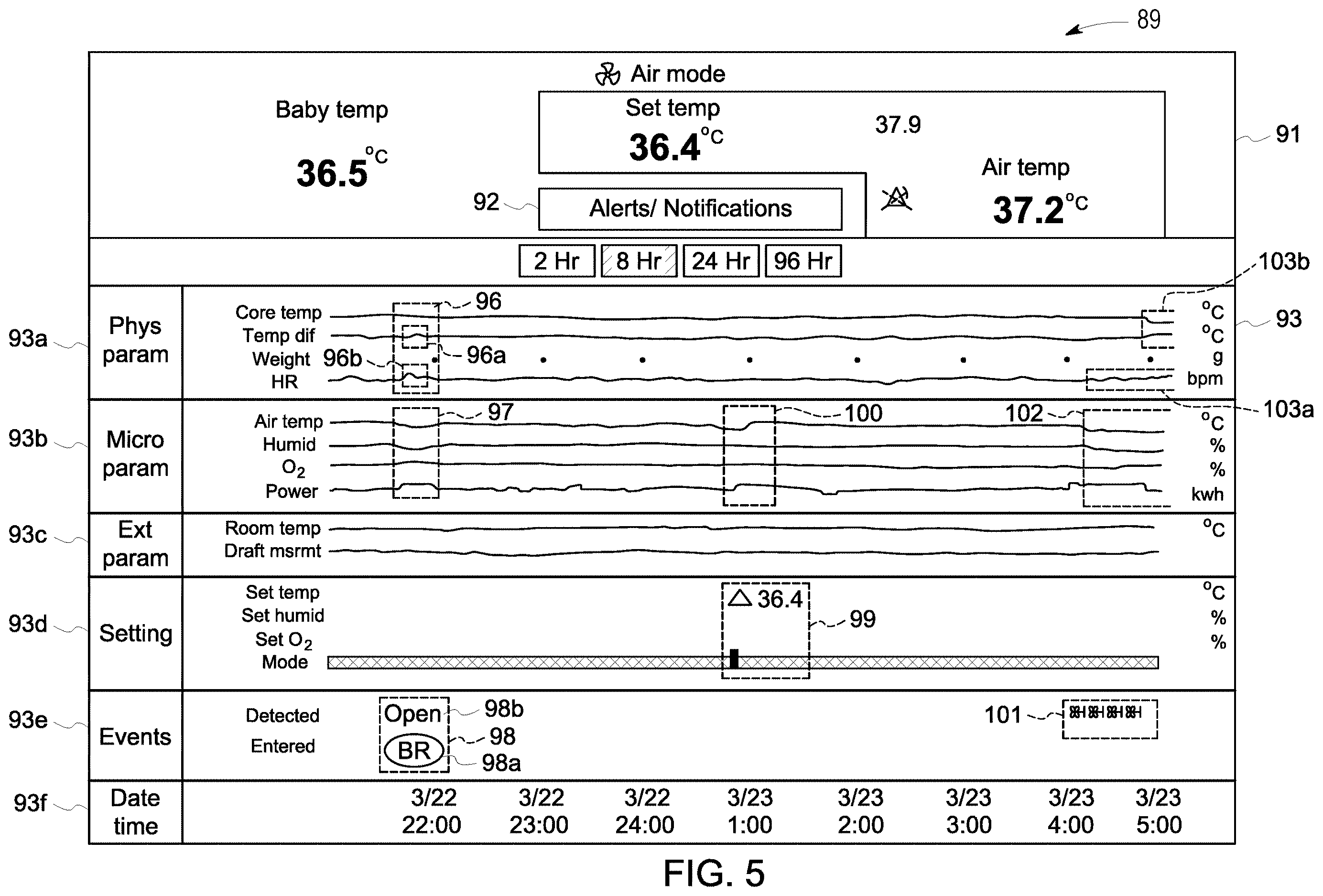 Patent US12611350 Figure 5 – Neonatal care system and control method