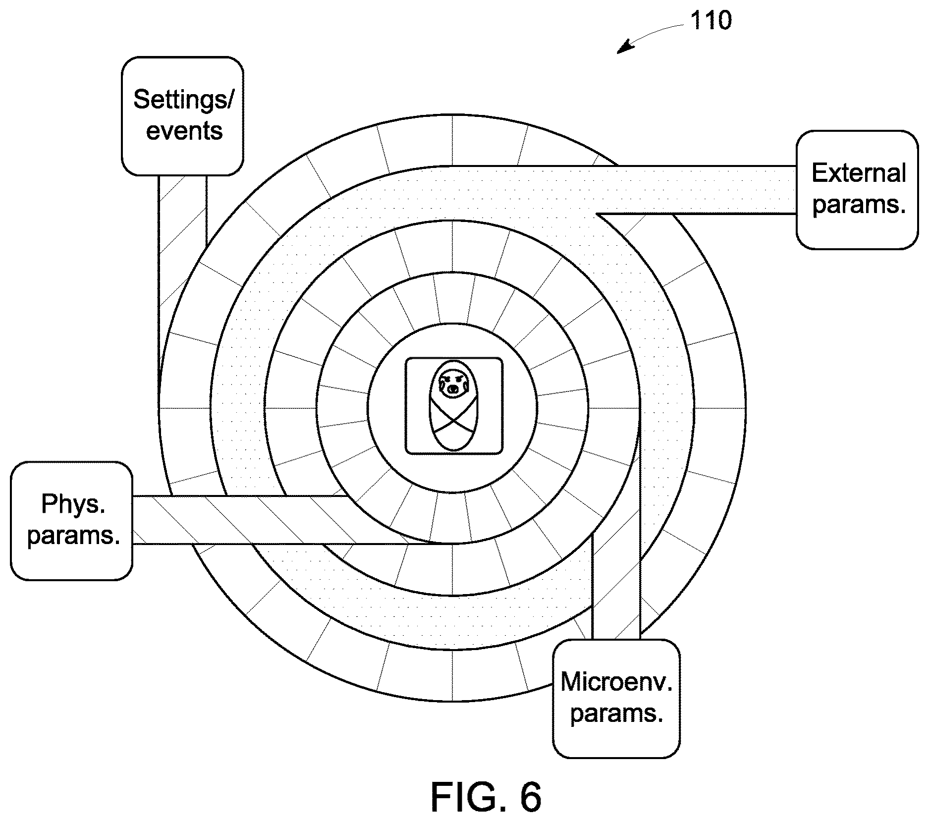 Patent US12611350 Figure 6 – Neonatal care system and control method