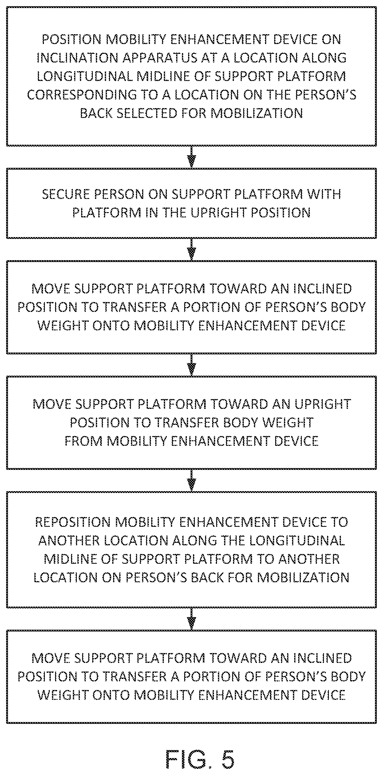 Patent US12611352 Figure 5 – Spine mobility enhancement system and method of use thereof