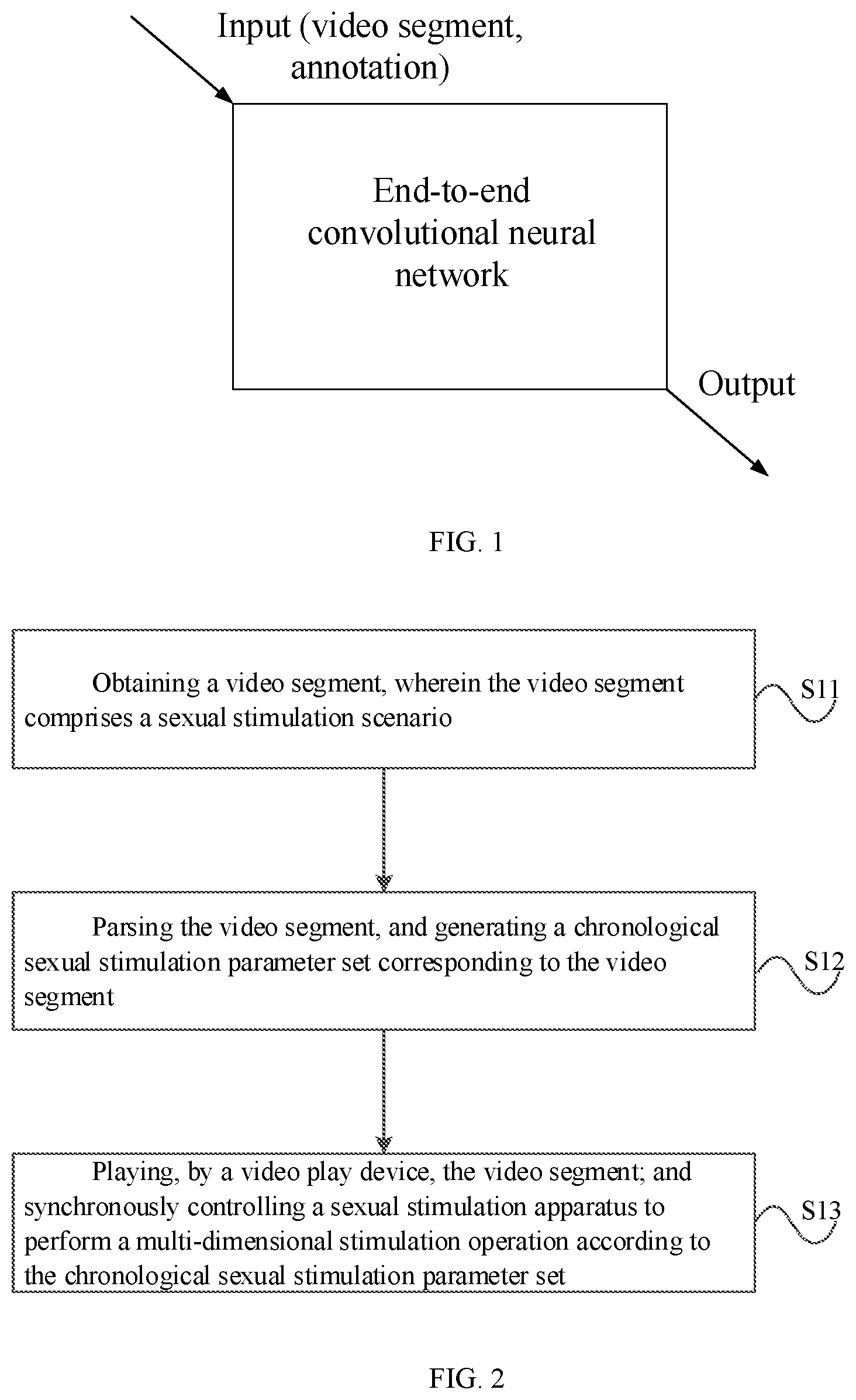 Patent US12611357 Figure 1 – Sexual stimulation method and sexual stimulation apparatus