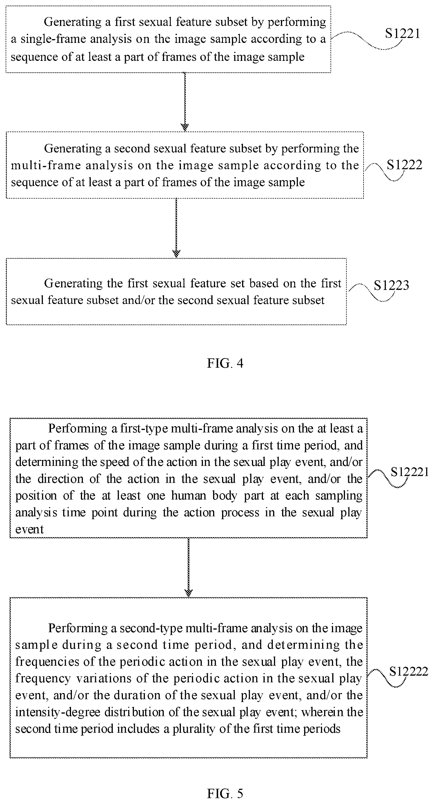 Patent US12611357 Figure 3 – Sexual stimulation method and sexual stimulation apparatus