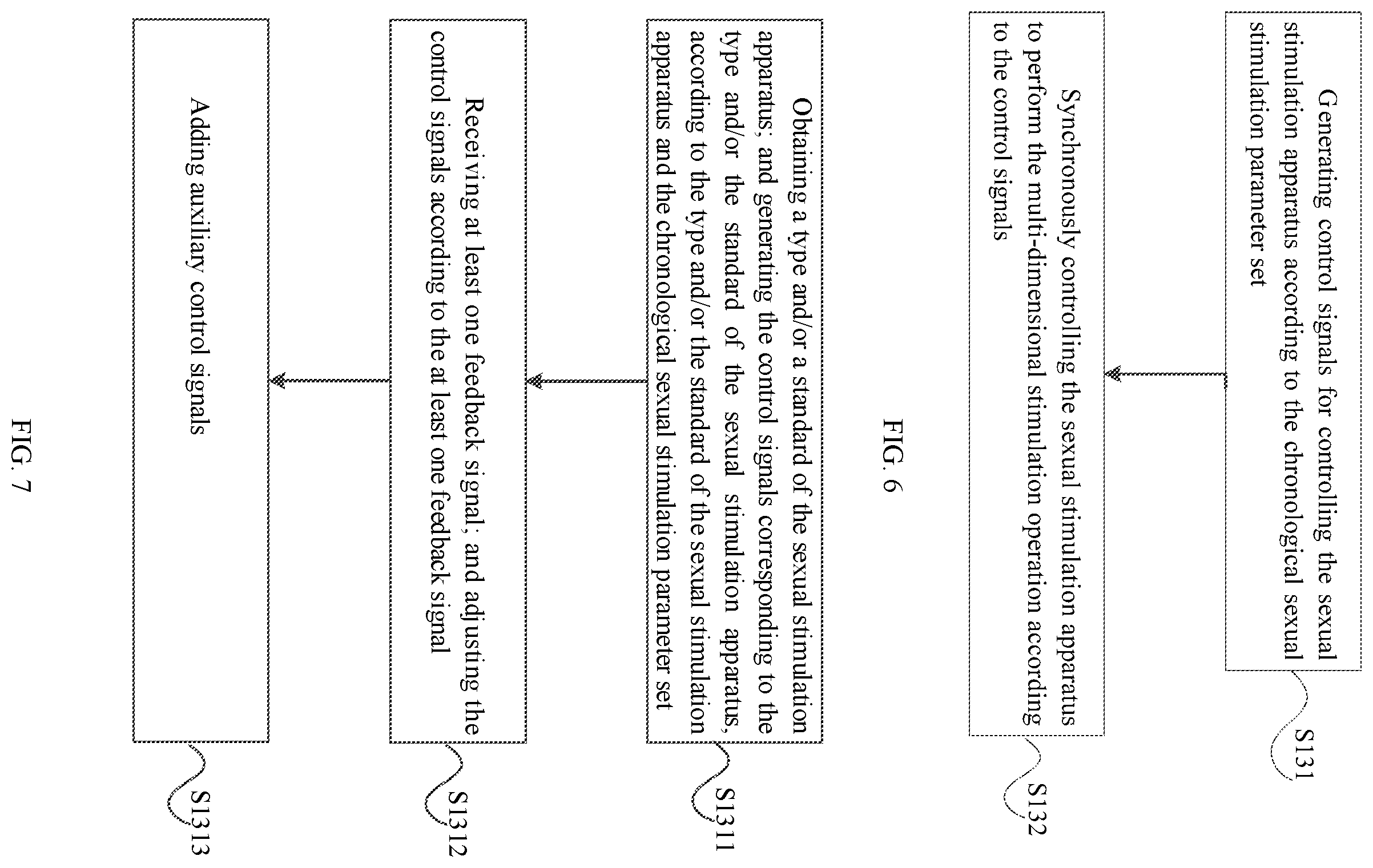 Patent US12611357 Figure 4 – Sexual stimulation method and sexual stimulation apparatus