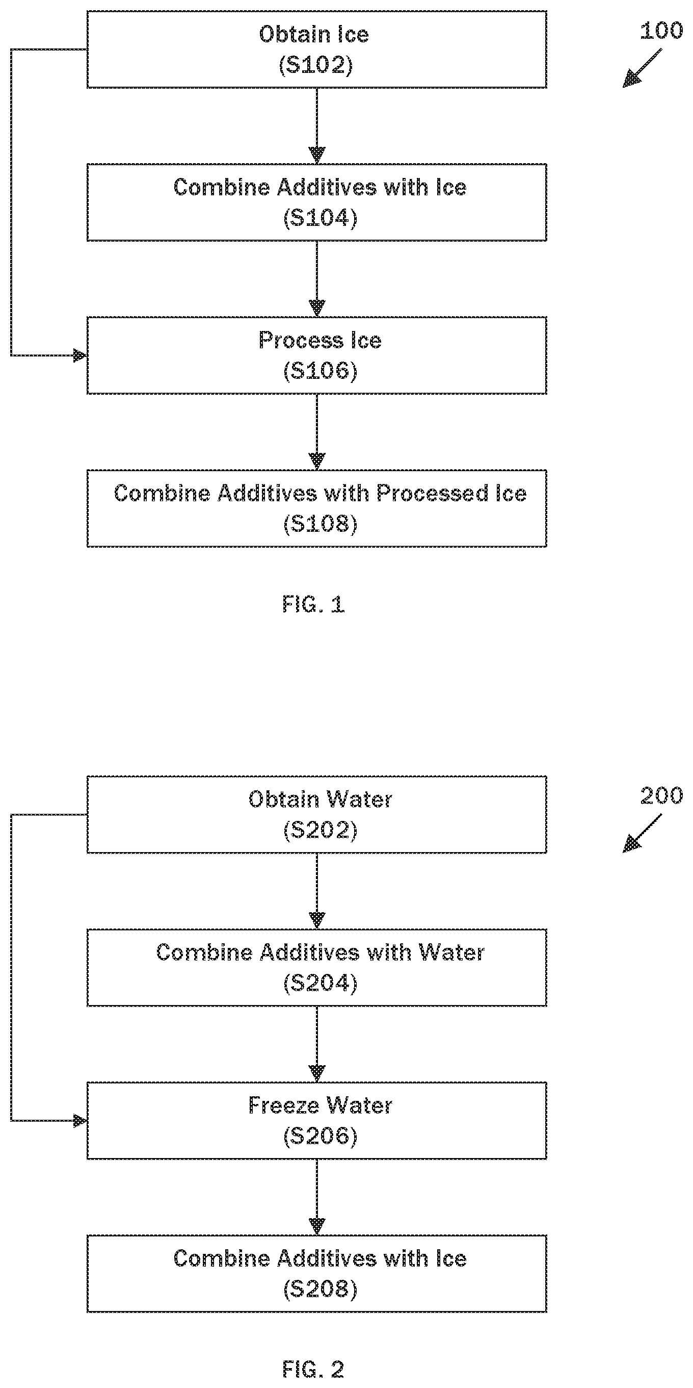 Patent US12611375 Figure 1 – Injectable slurries and methods of manufacturing the same