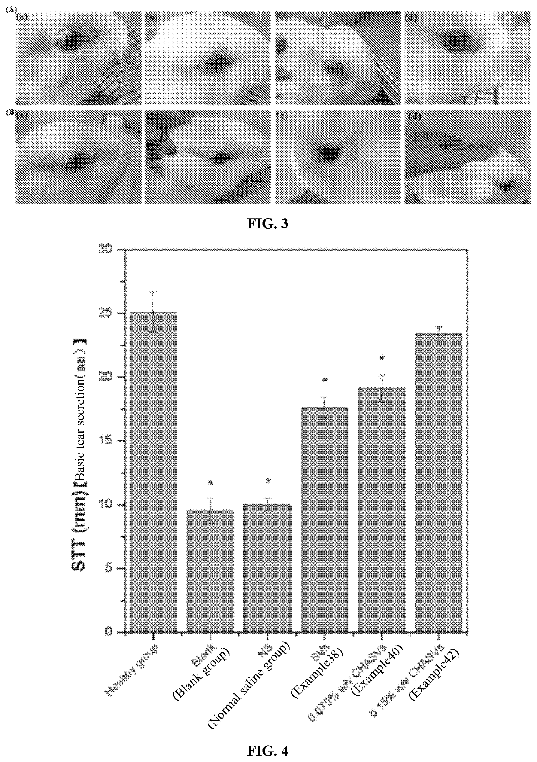 Patent US12611381 Figure 3 – Cationic hyaluronic acid coated spanlastics and preparation and application thereof
