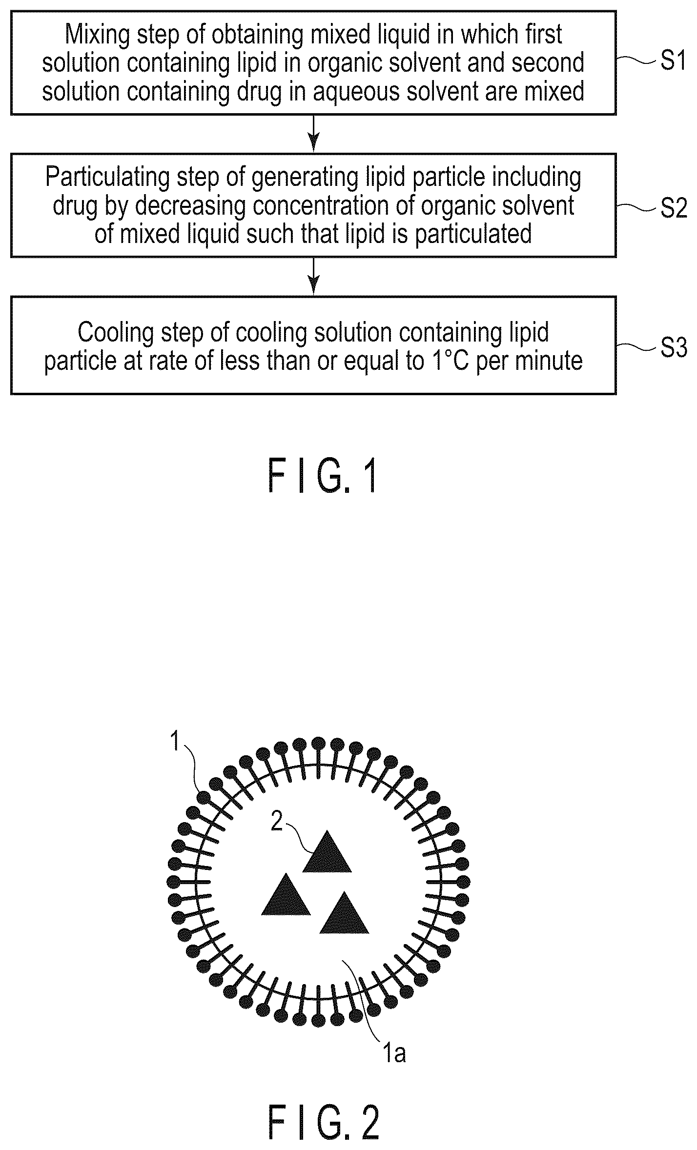 Patent US12611382 Figure 1 – Method for manufacturing lipid particle