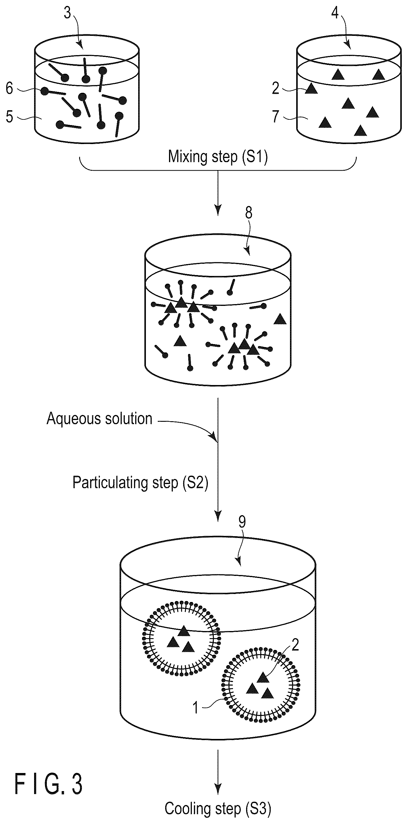 Patent US12611382 Figure 2 – Method for manufacturing lipid particle