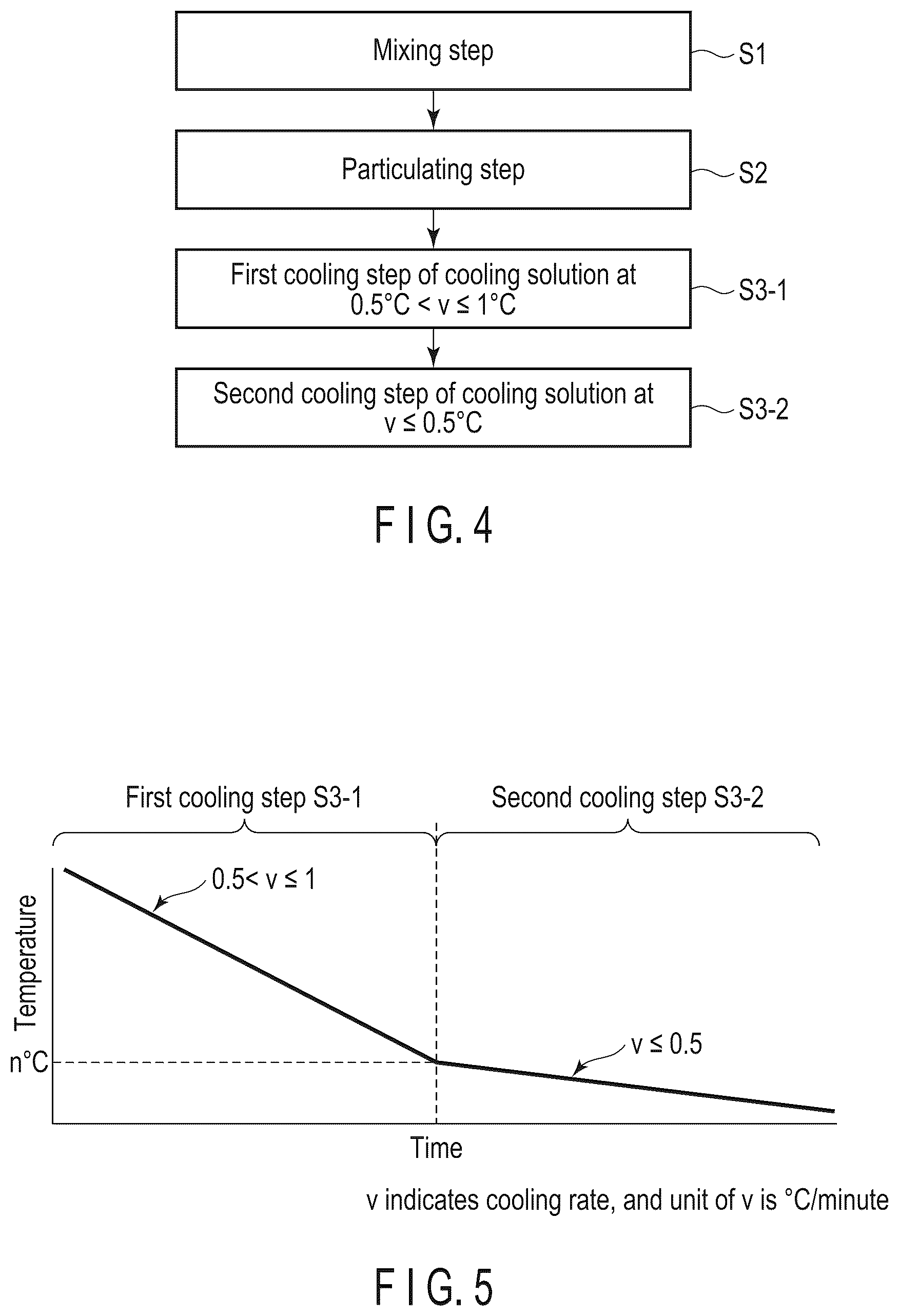 Patent US12611382 Figure 3 – Method for manufacturing lipid particle