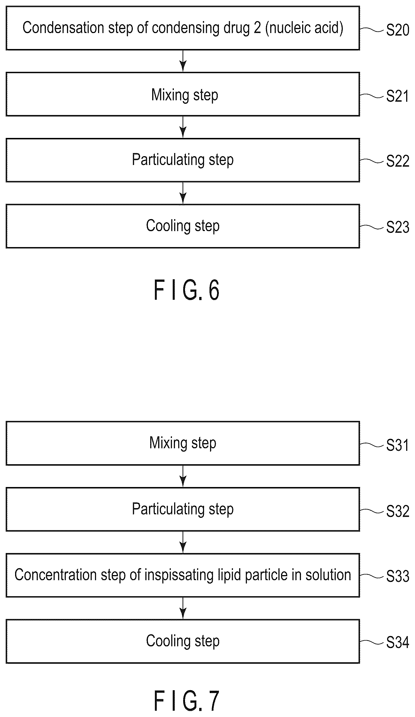 Patent US12611382 Figure 4 – Method for manufacturing lipid particle