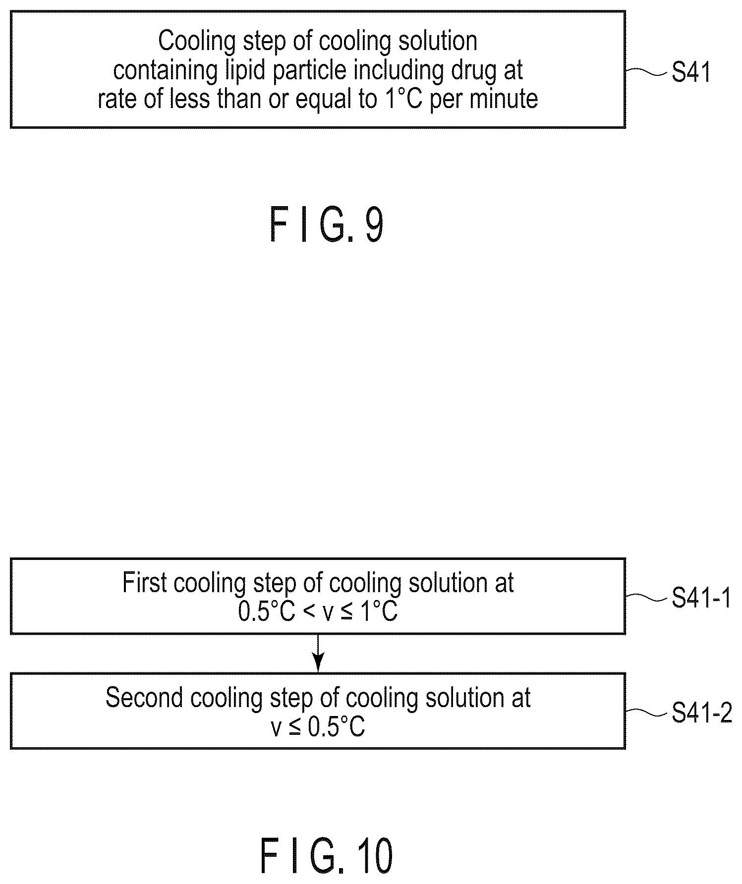Patent US12611382 Figure 6 – Method for manufacturing lipid particle