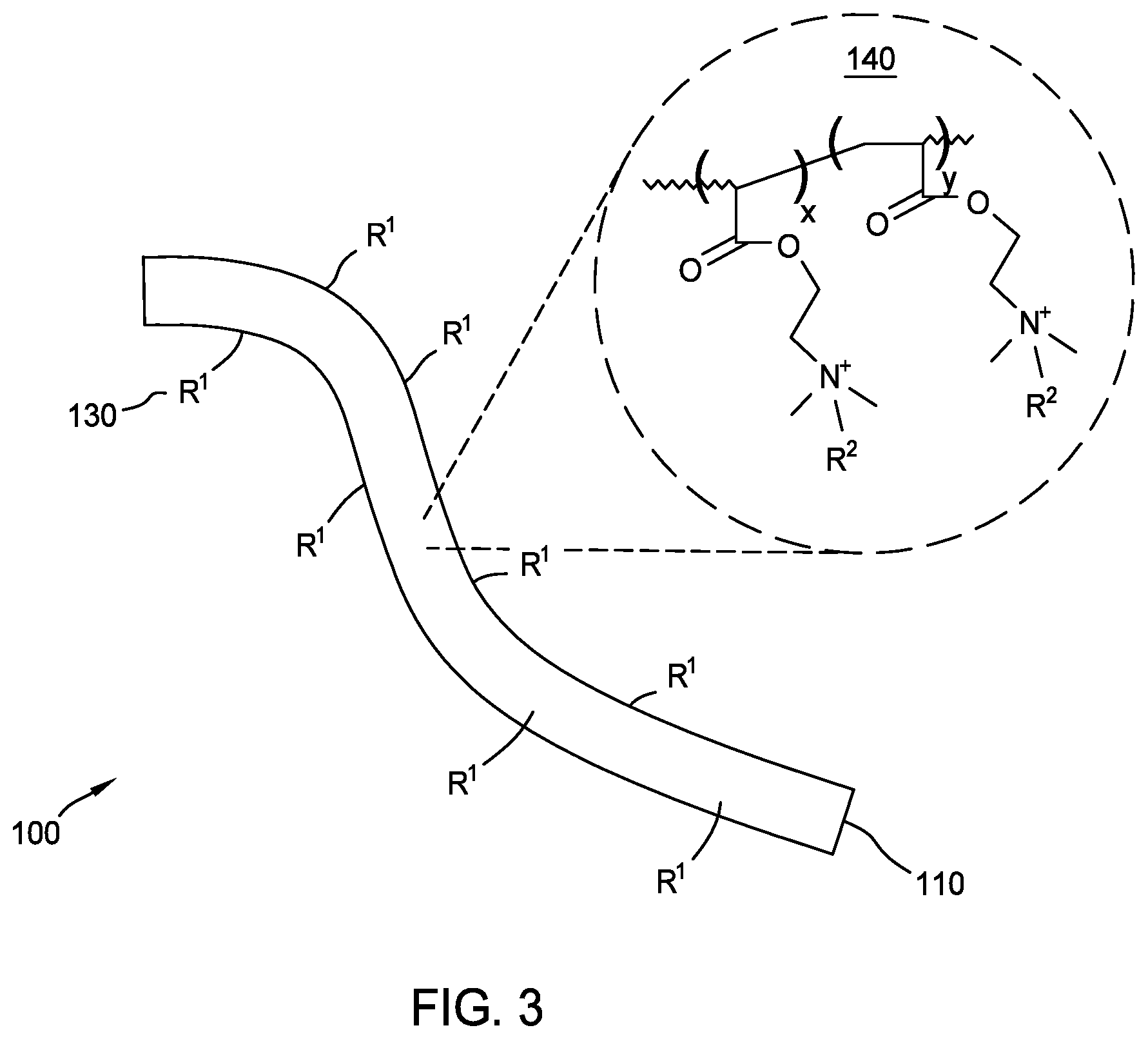Patent US12611384 Figure 3 – Antimicrobial nanoworms