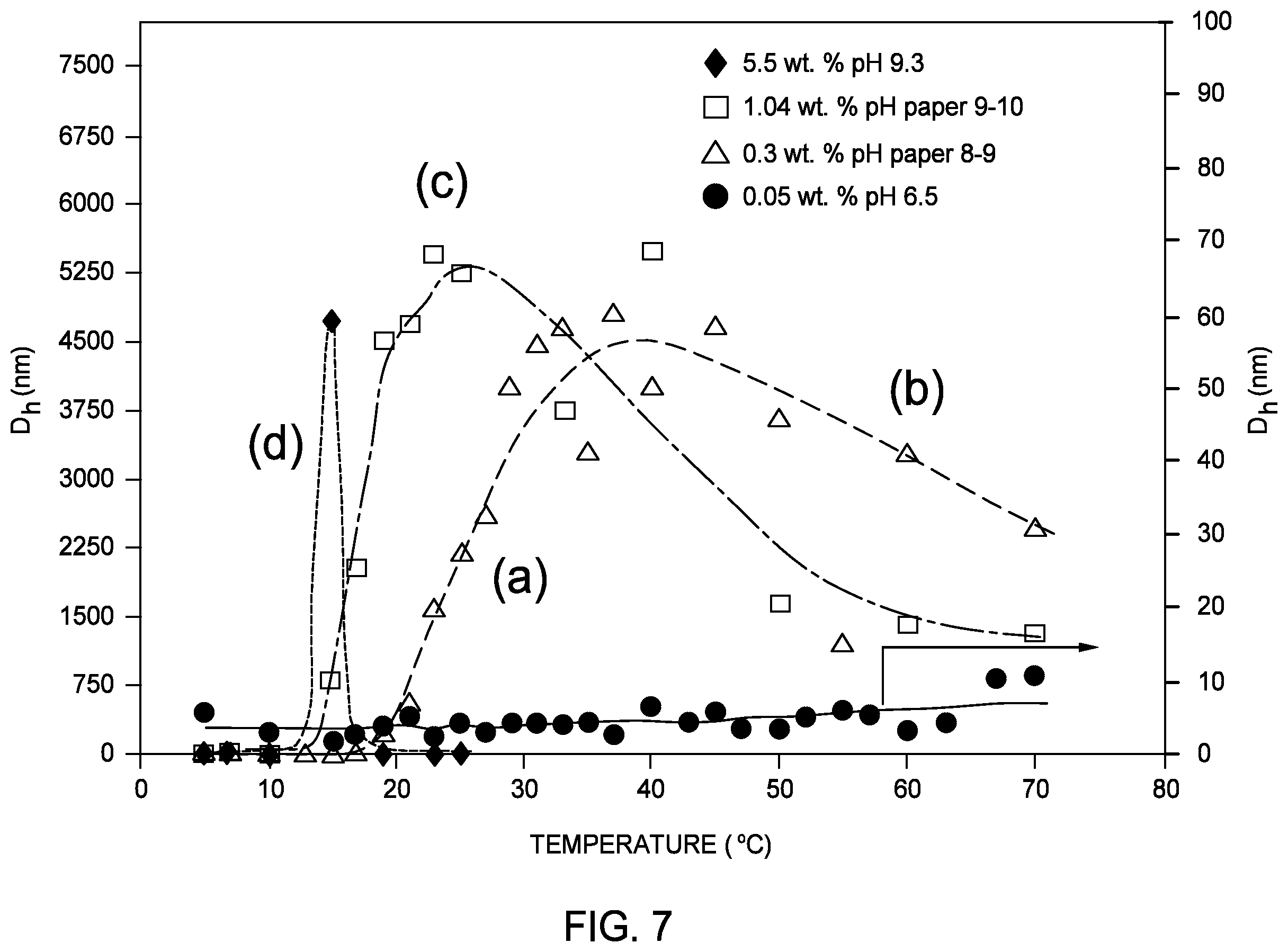 Patent US12611384 Figure 8 – Antimicrobial nanoworms