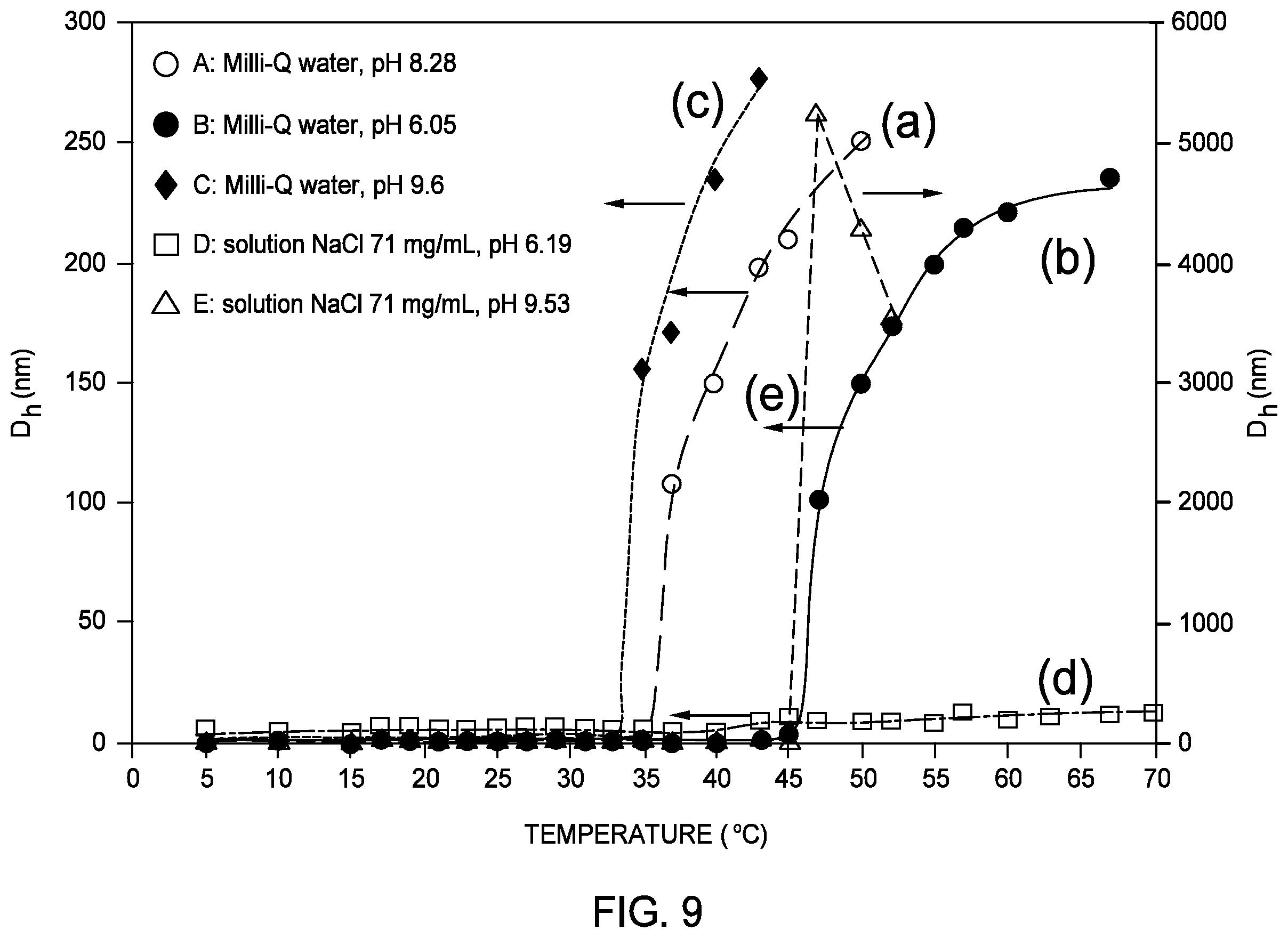 Patent US12611384 Figure 10 – Antimicrobial nanoworms
