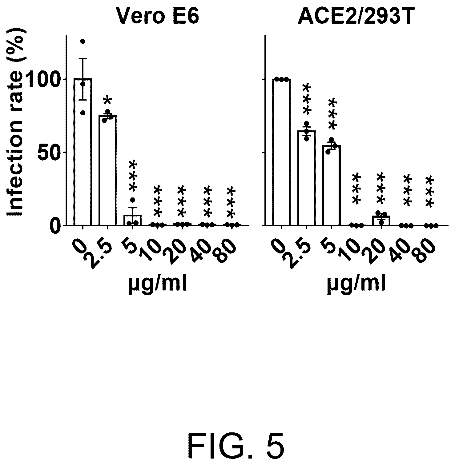 Patent US12611385 Figure 4 – Use of two-dimensional nanomaterial in inhibition of coronavirus