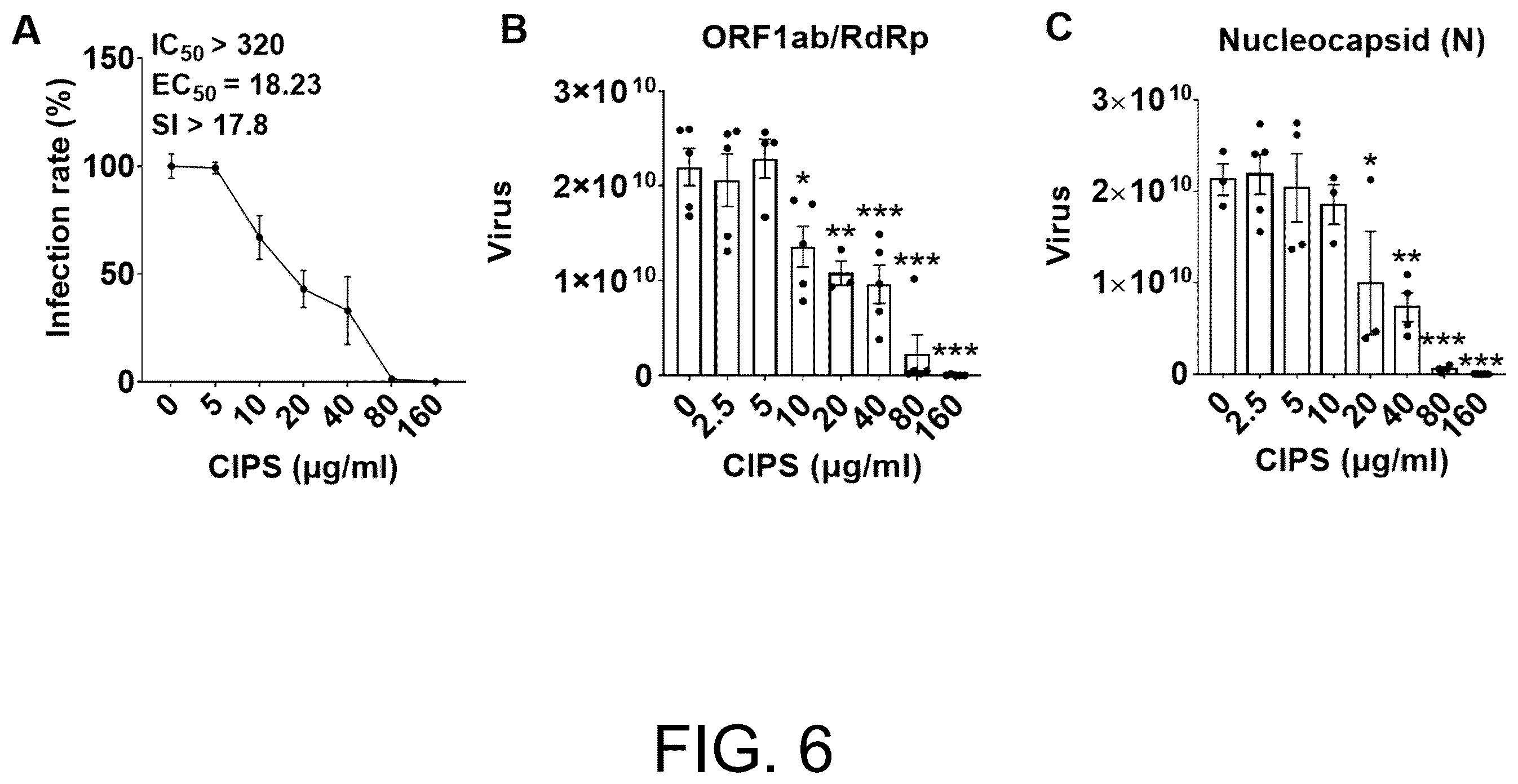 Patent US12611385 Figure 5 – Use of two-dimensional nanomaterial in inhibition of coronavirus