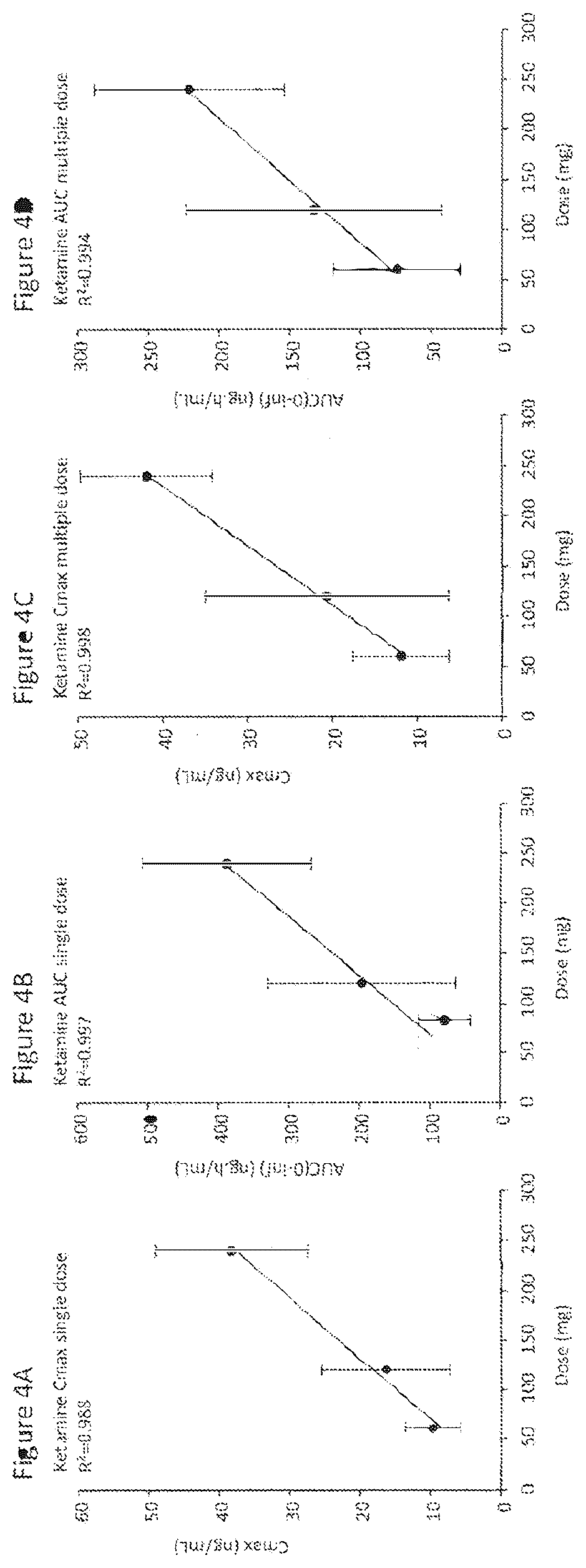 Patent US12611386 Figure 4 – Extended release pharmaceutical formulation