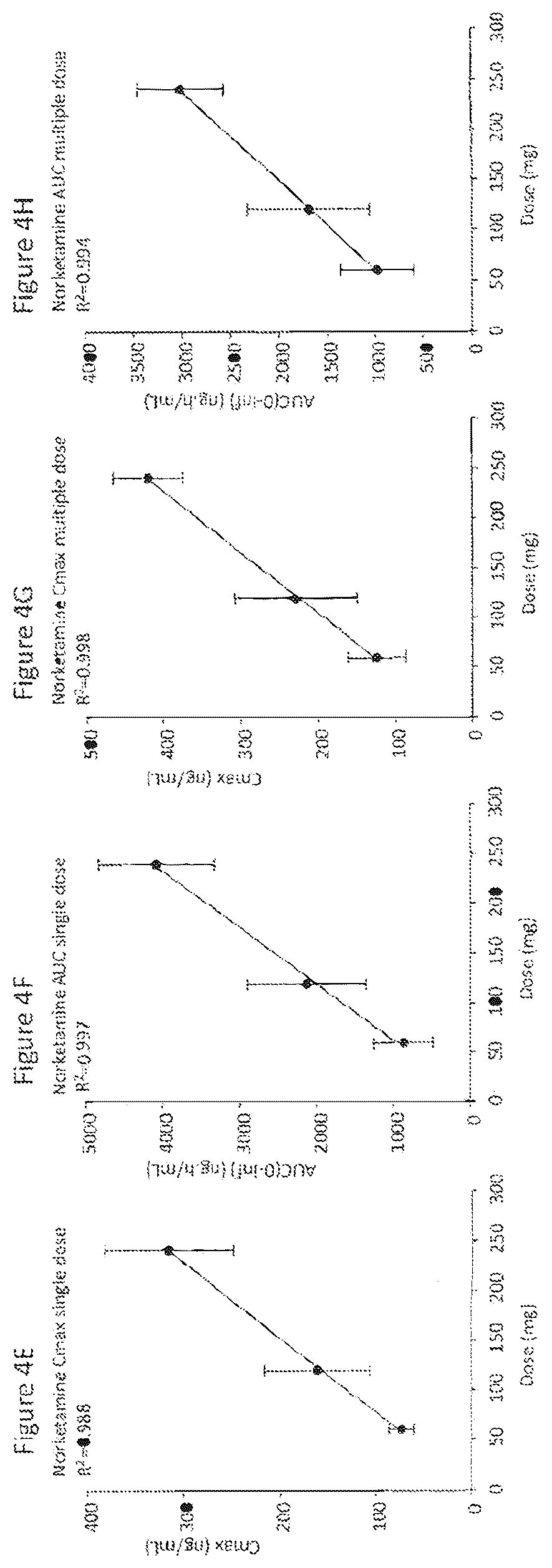 Patent US12611386 Figure 5 – Extended release pharmaceutical formulation